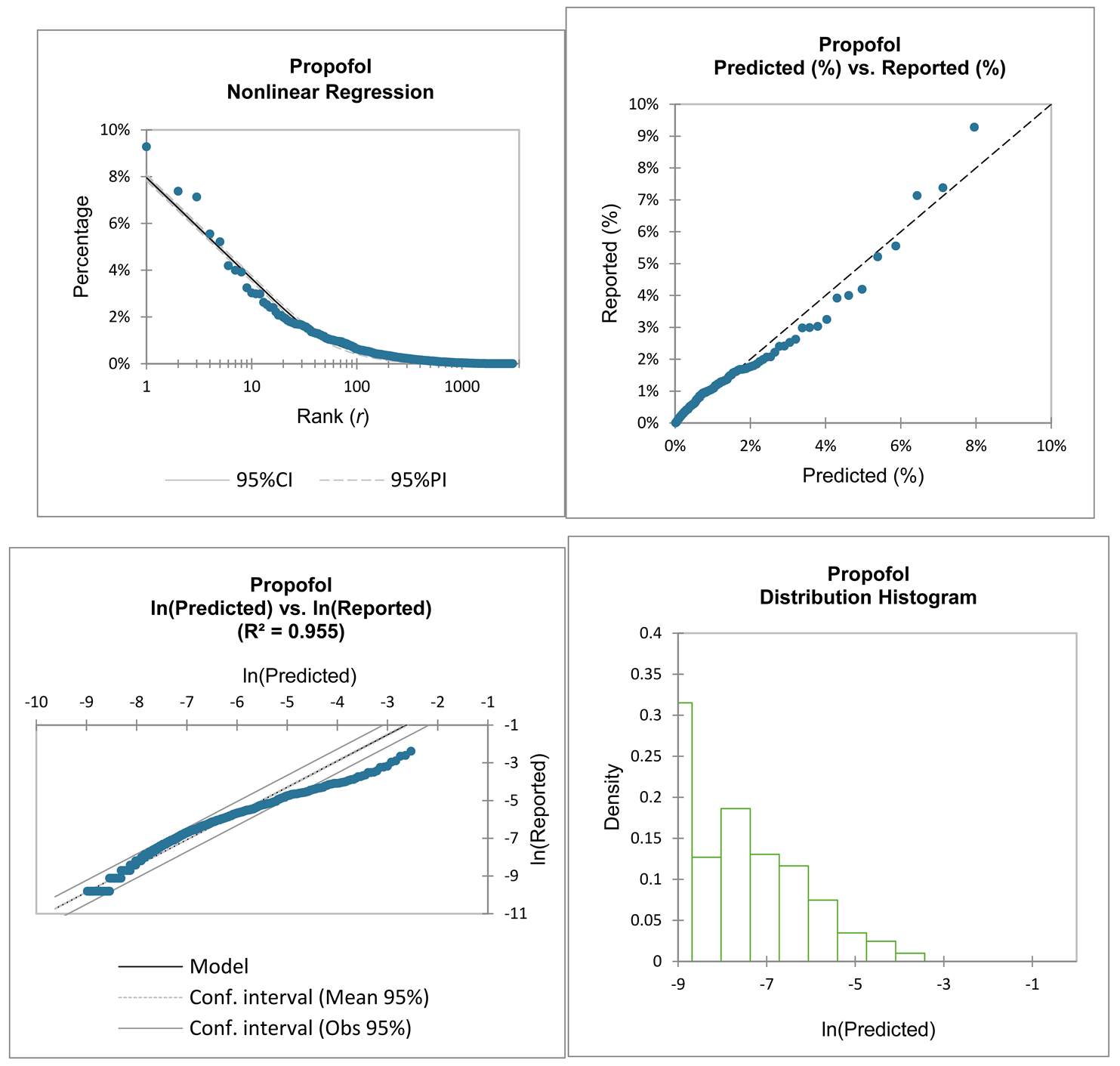 Preprints 216555 i002