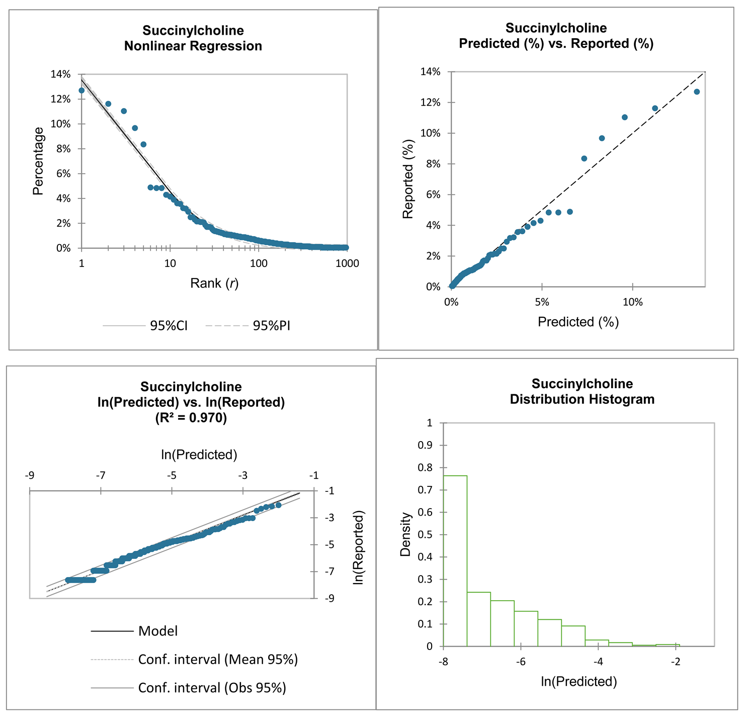 Preprints 216555 i004