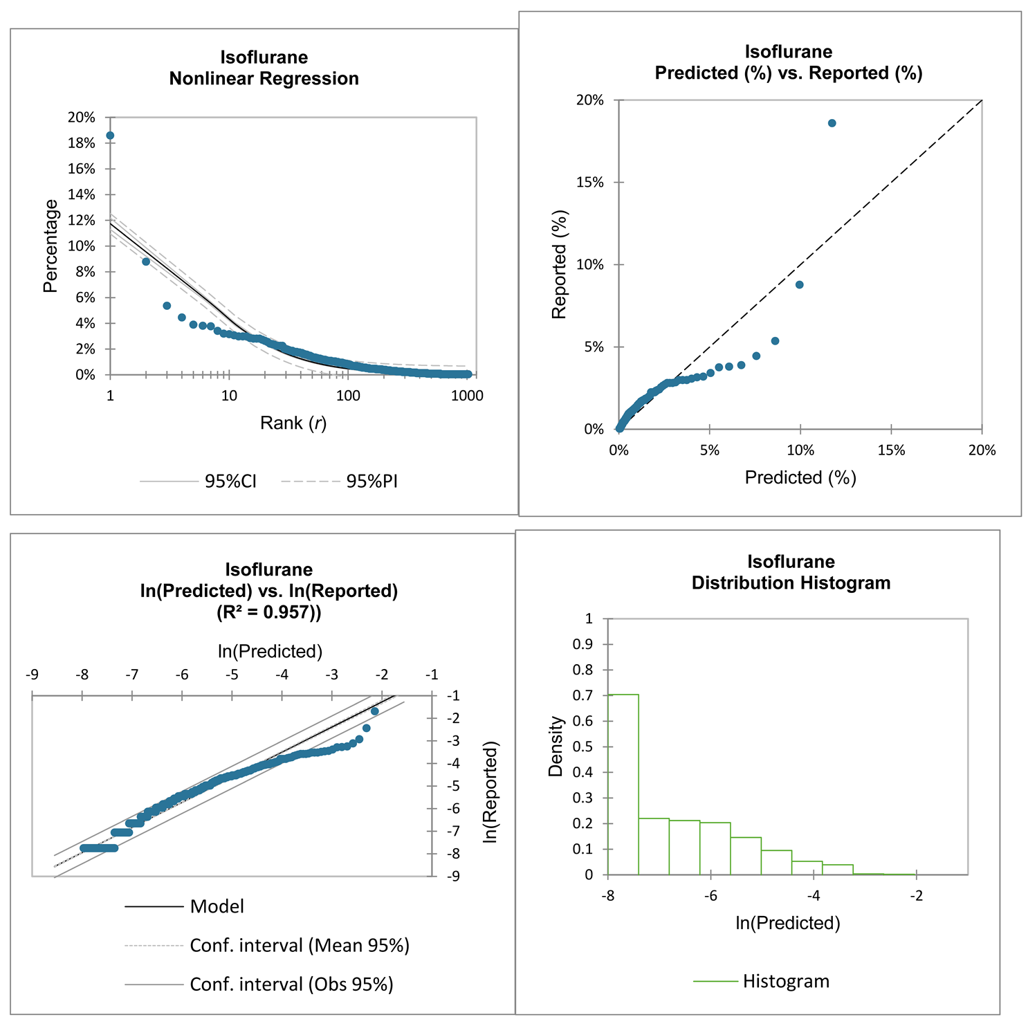 Preprints 216555 i006
