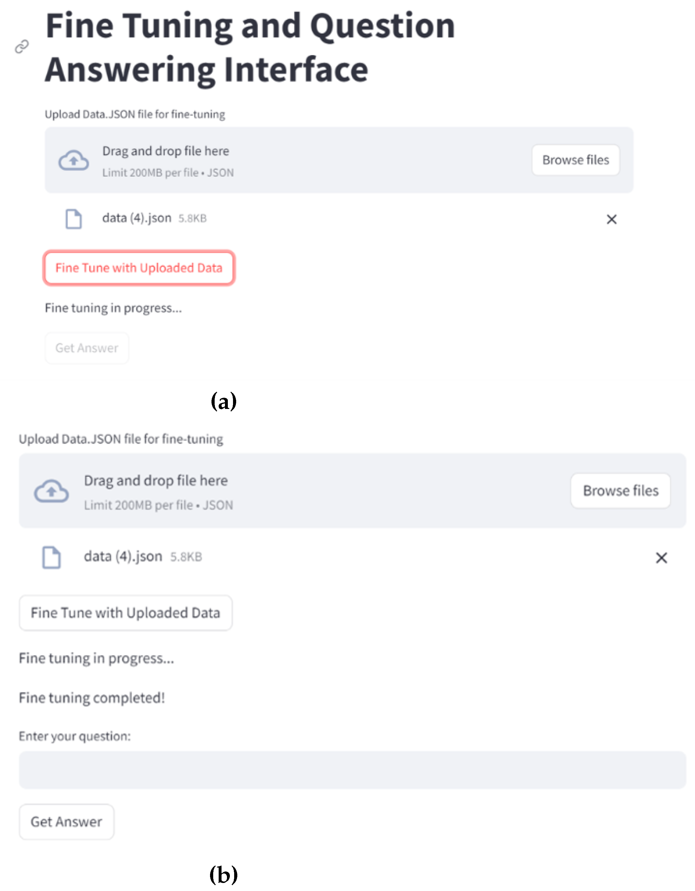 Preprints 139387 g011