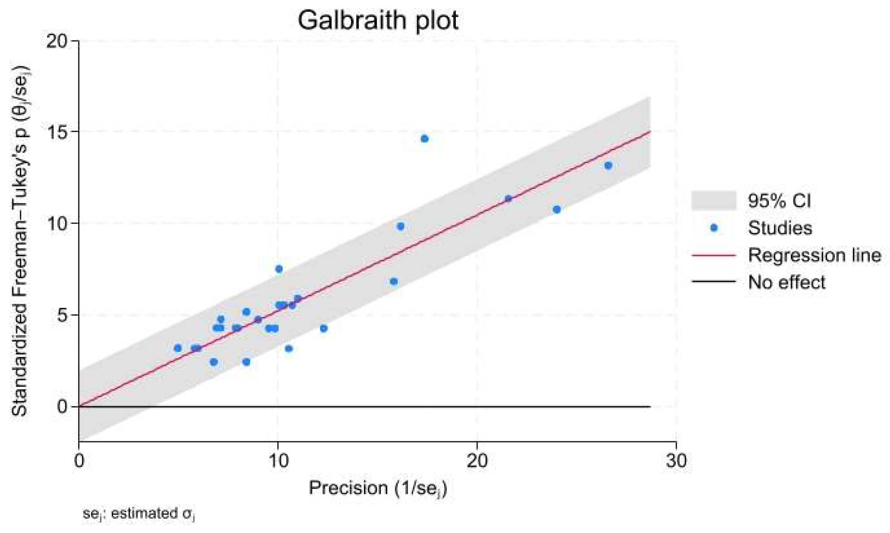 Preprints 146120 g014