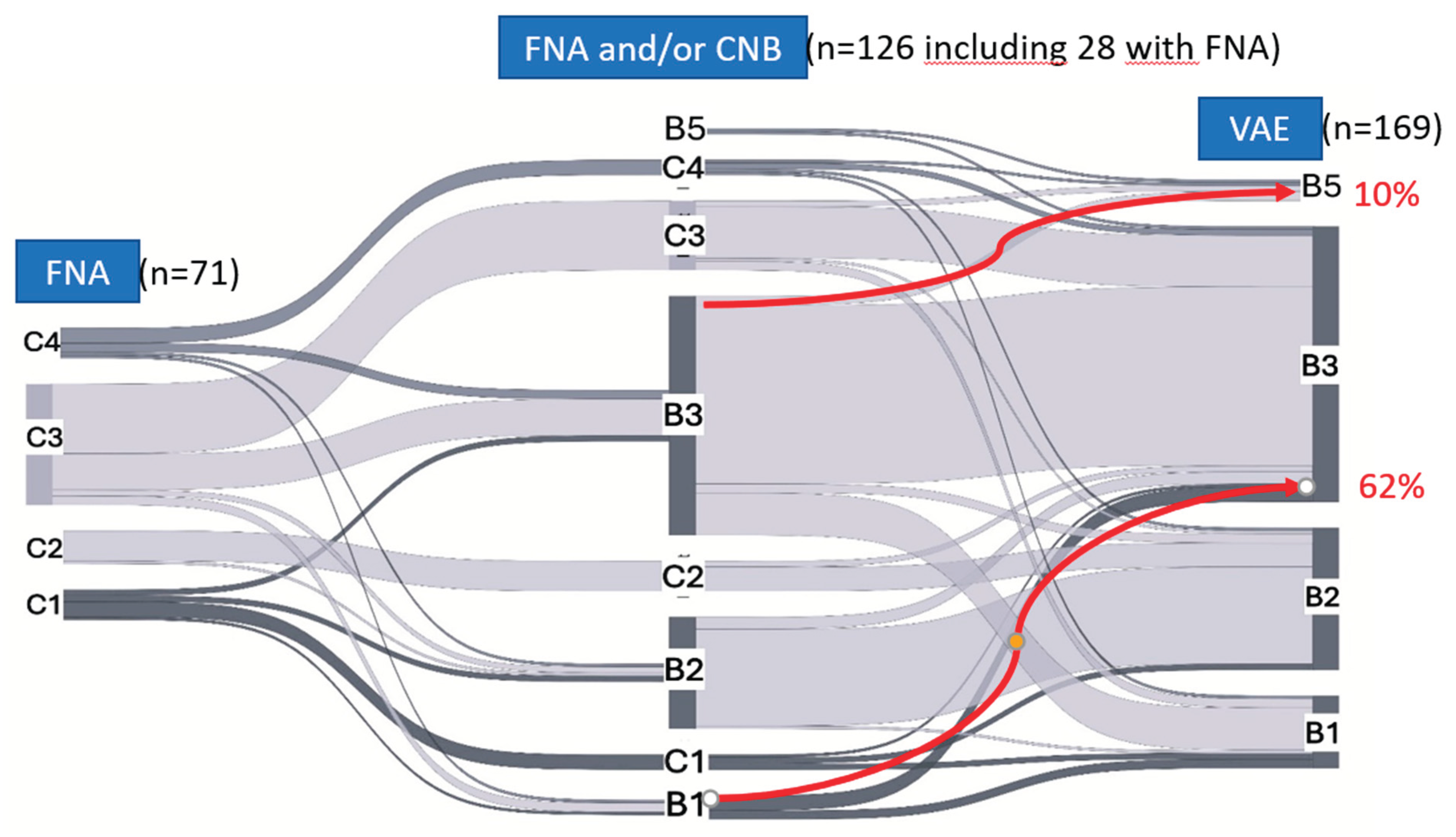 Preprints 182916 g001