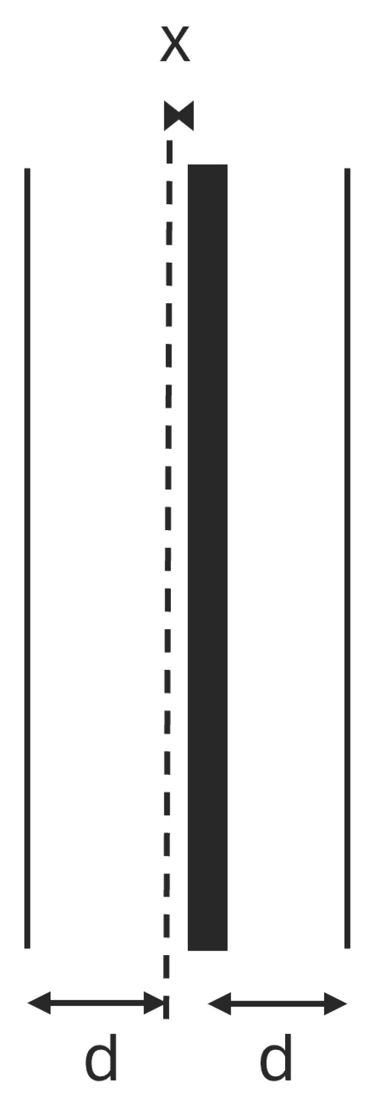 Preprints 150536 g003