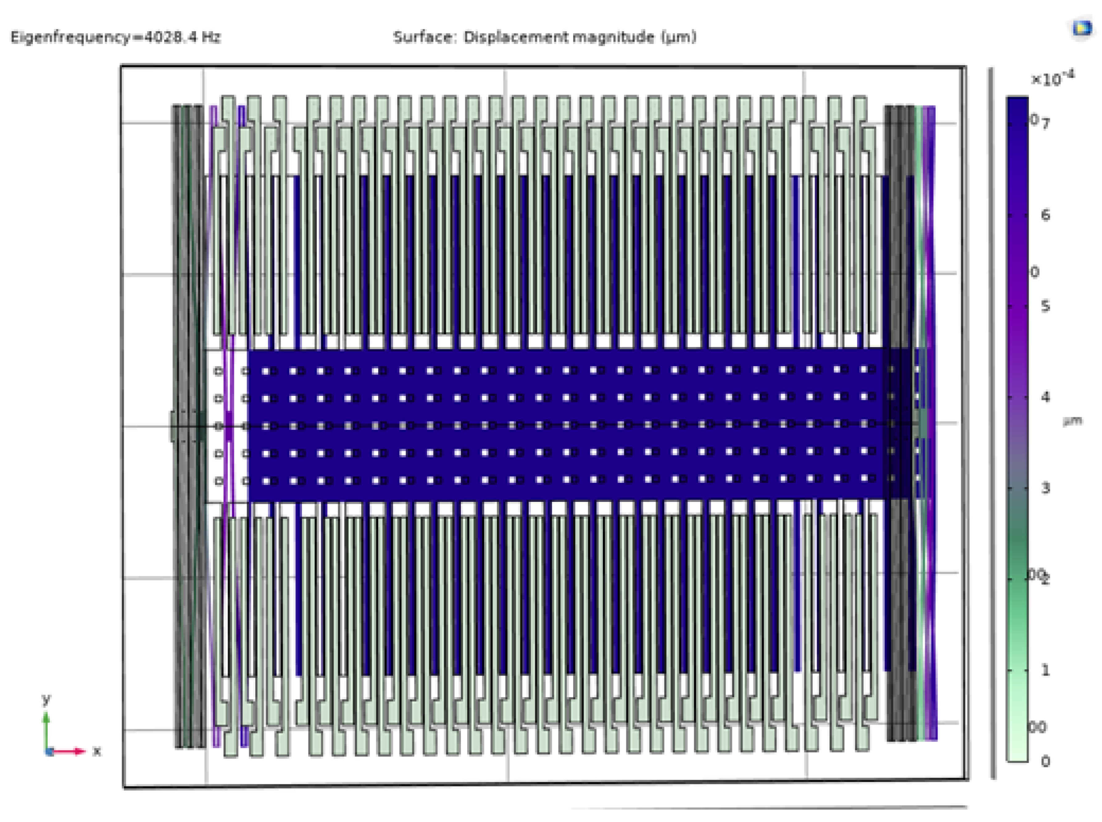 Preprints 150536 g013