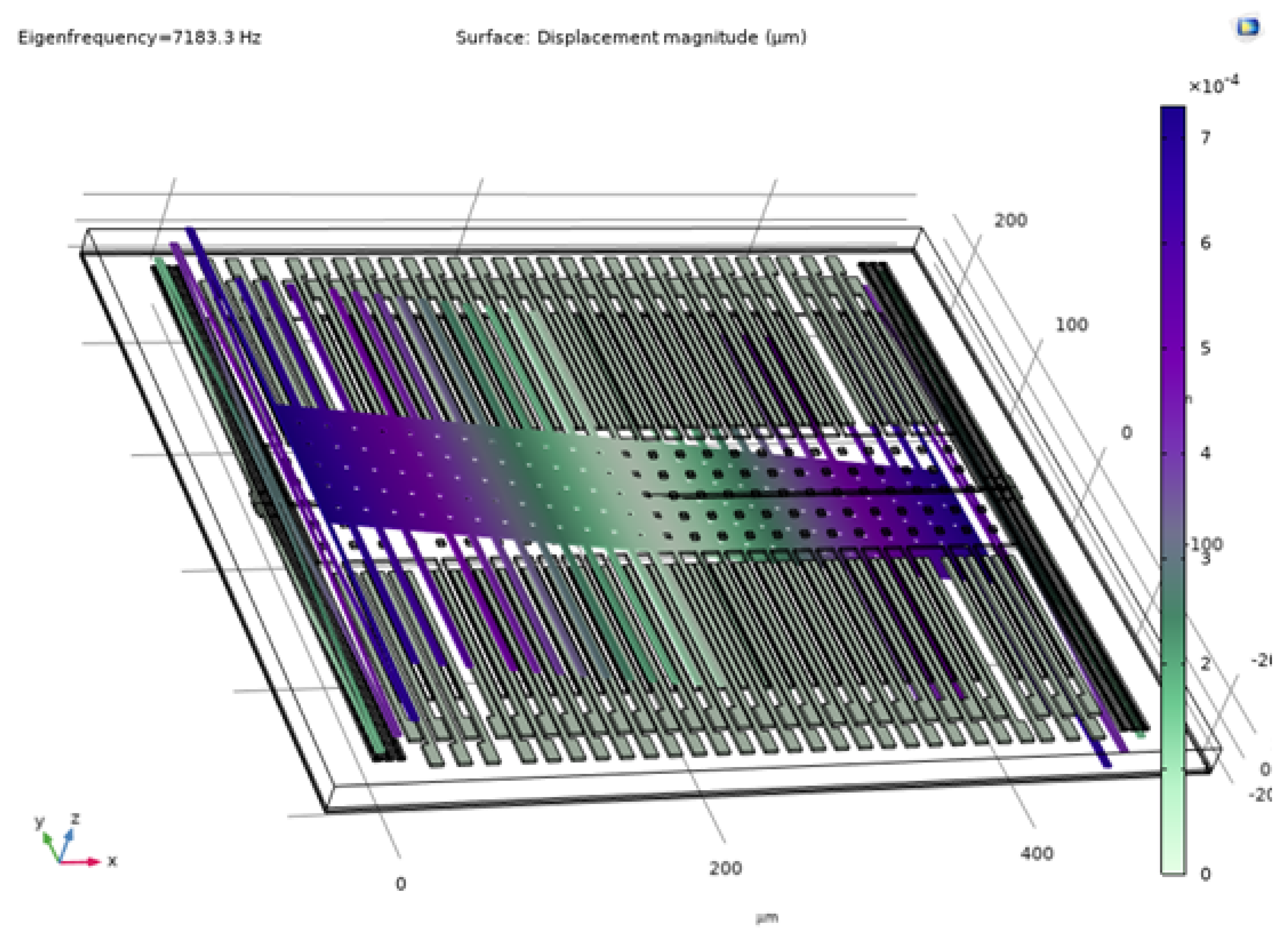 Preprints 150536 g014