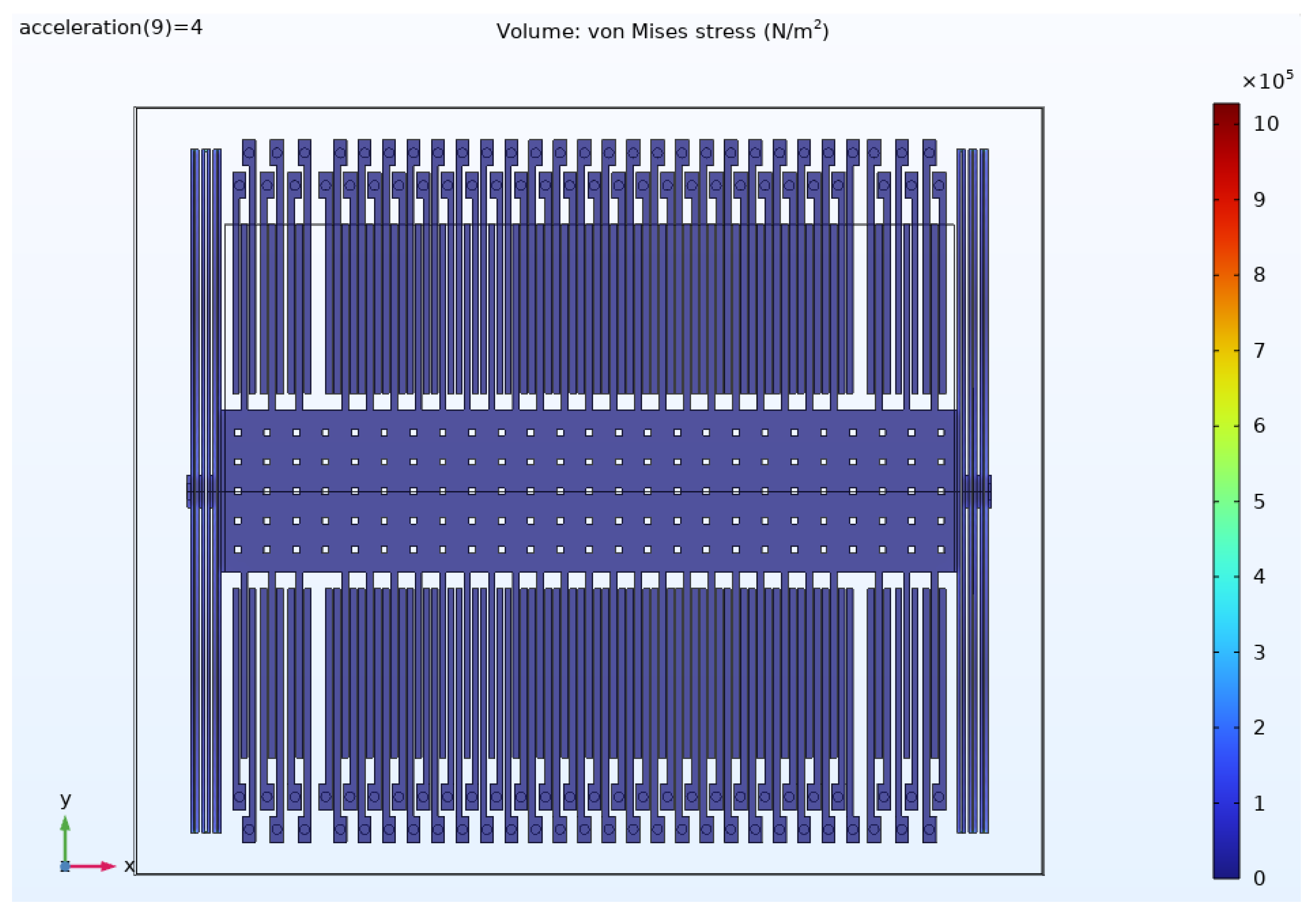 Preprints 150536 g015