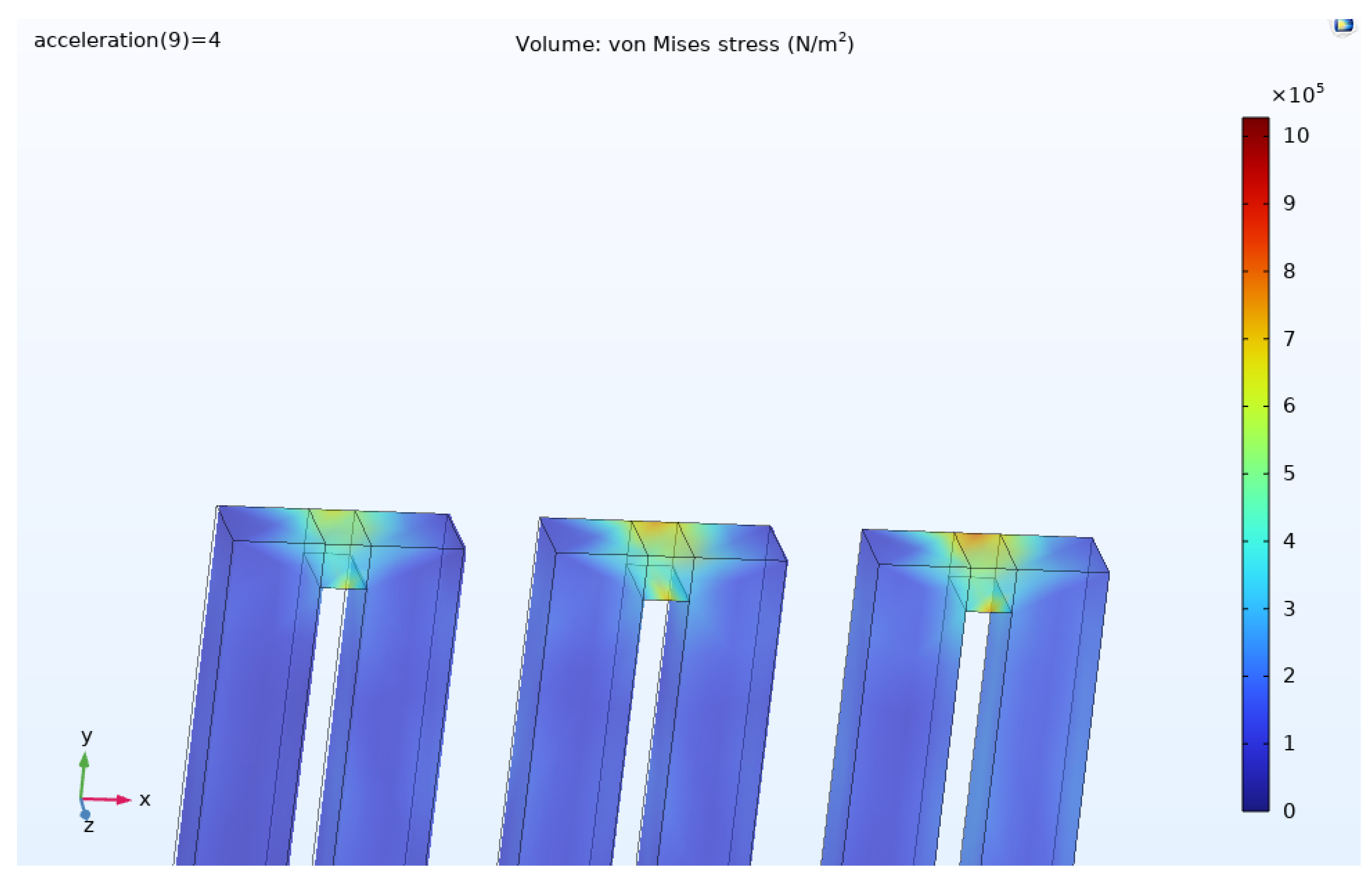 Preprints 150536 g016