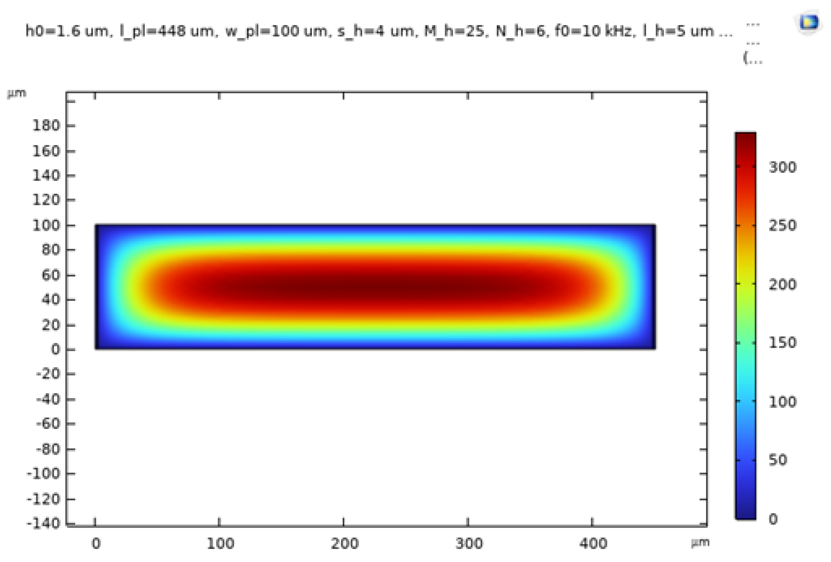 Preprints 150536 g018