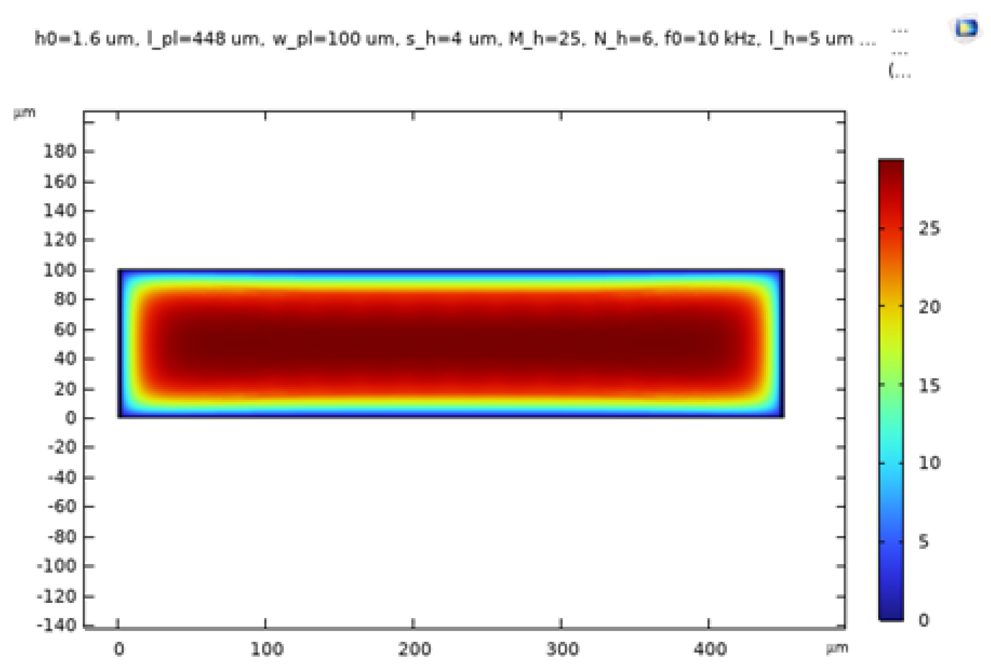 Preprints 150536 g019