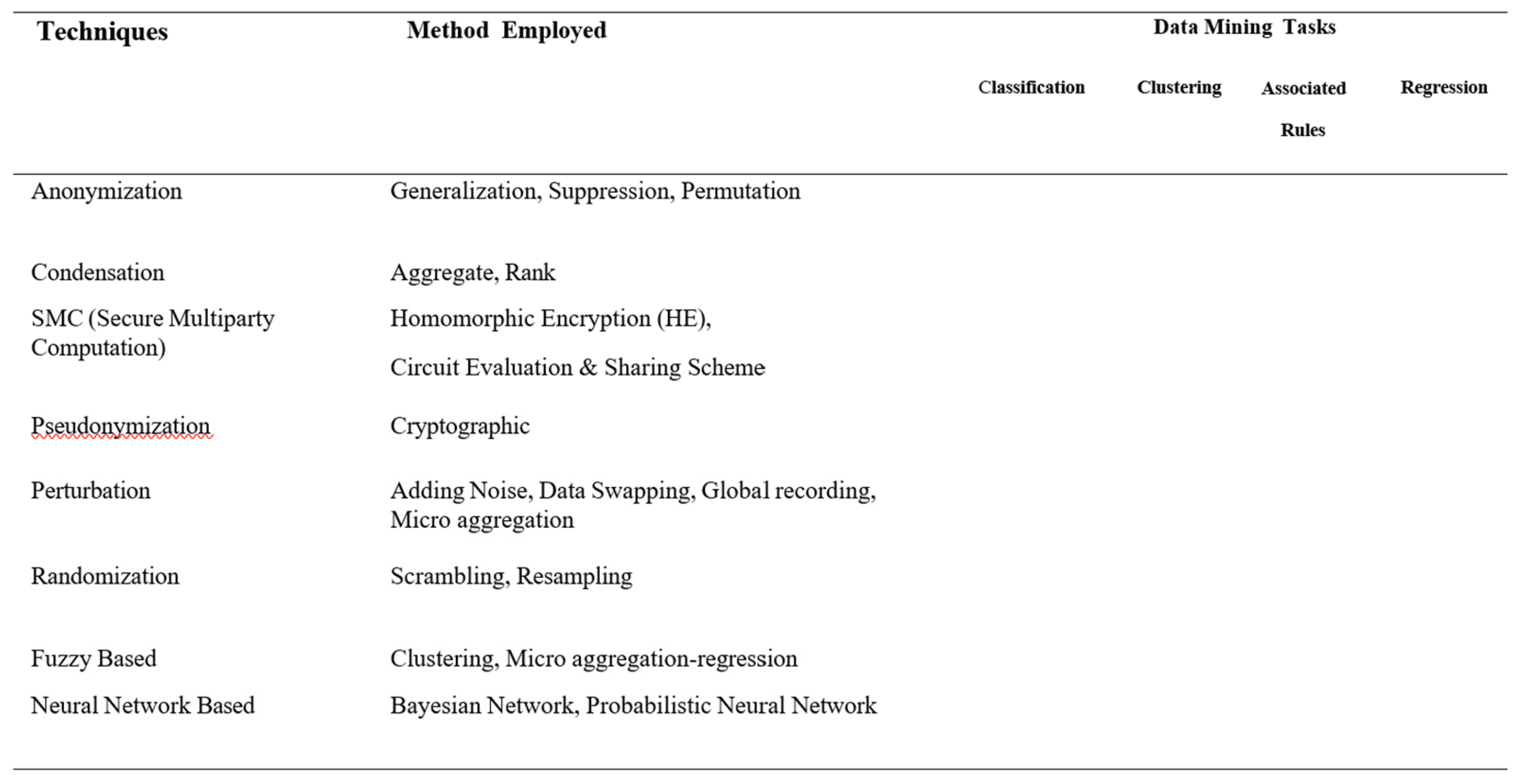 Preprints 218758 i001