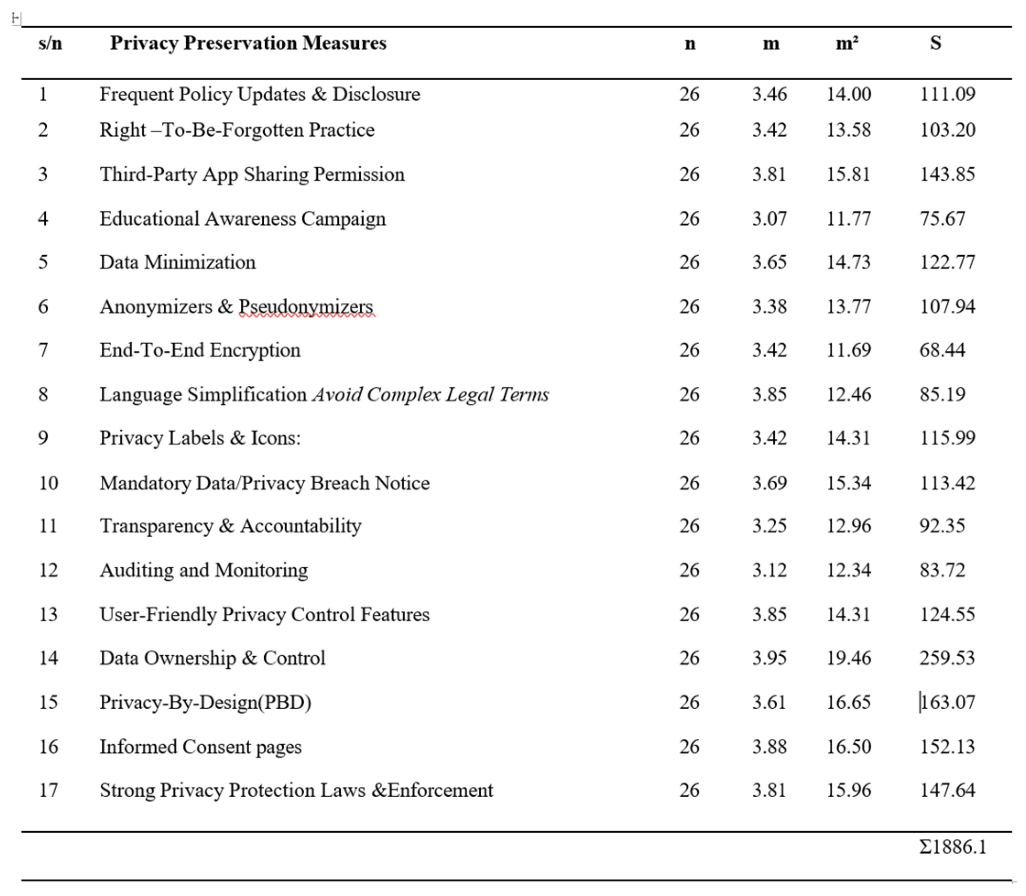 Preprints 218758 i002