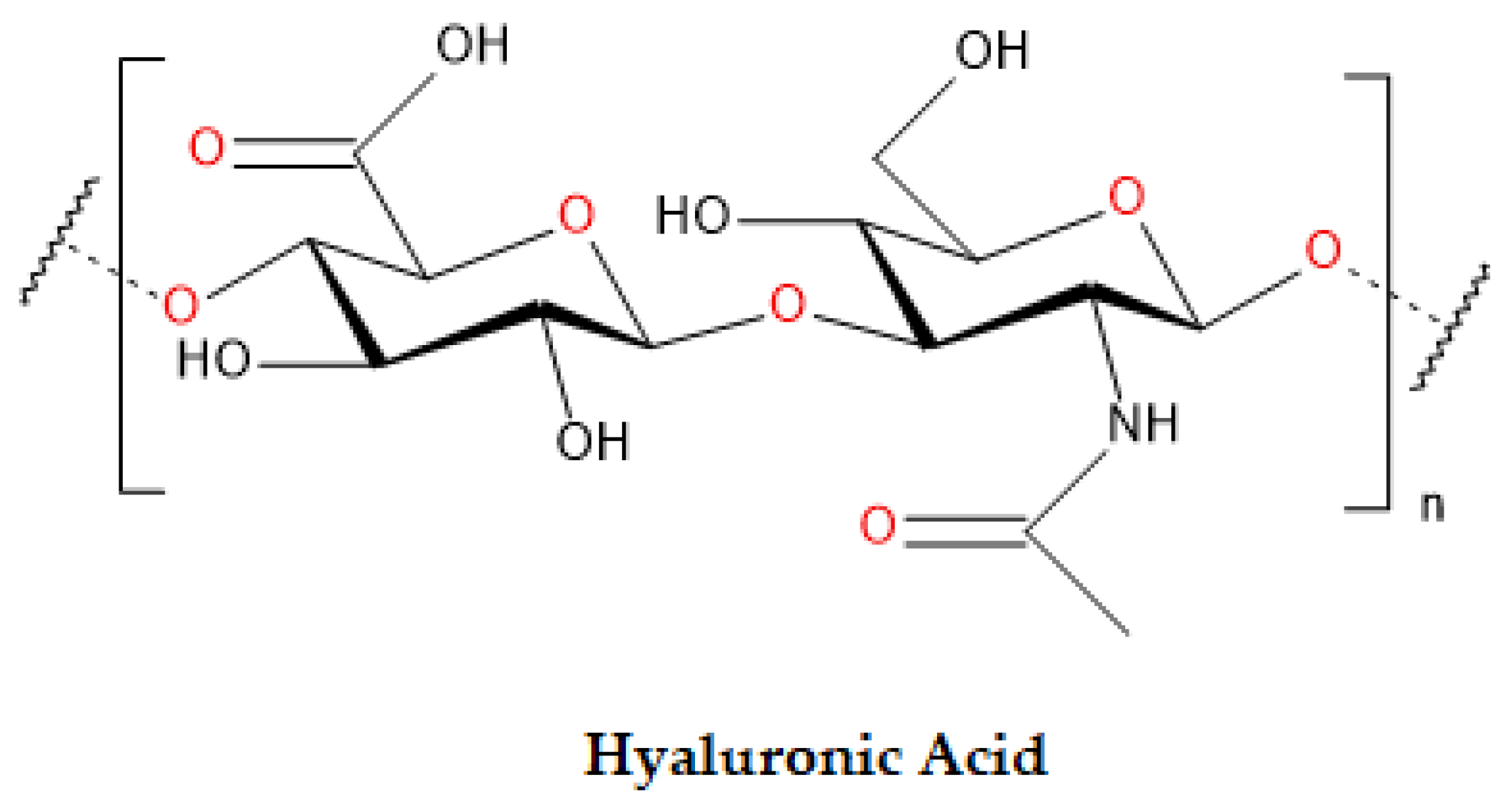 Preprints 153677 g002