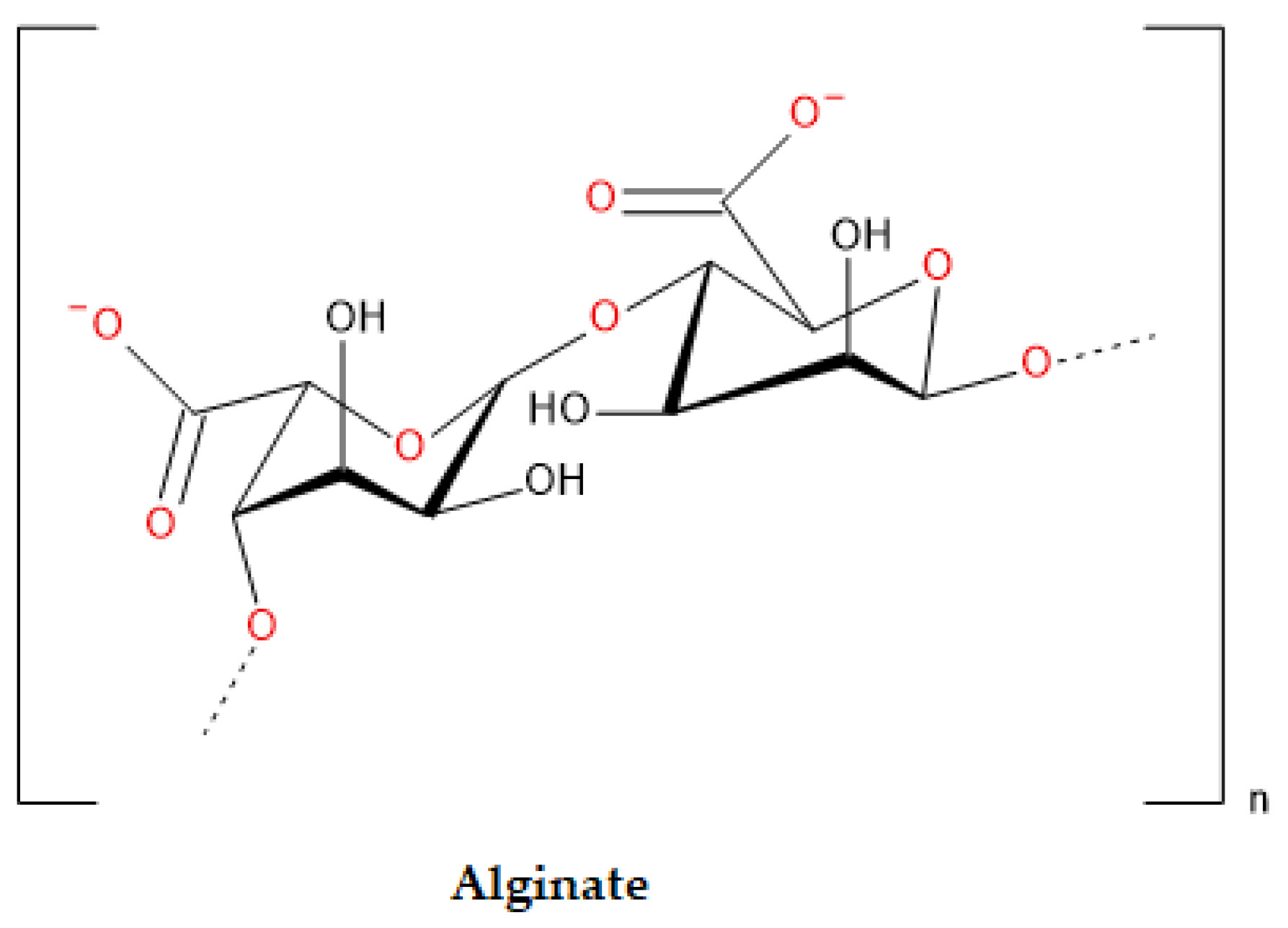 Preprints 153677 g003