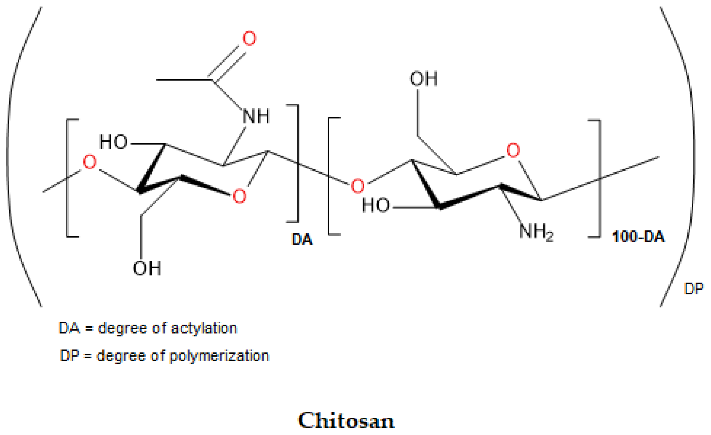 Preprints 153677 g004
