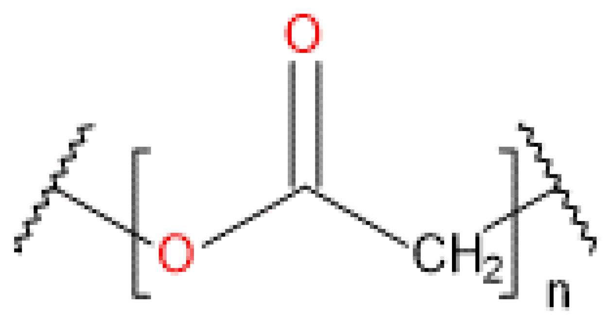 Preprints 153677 g009