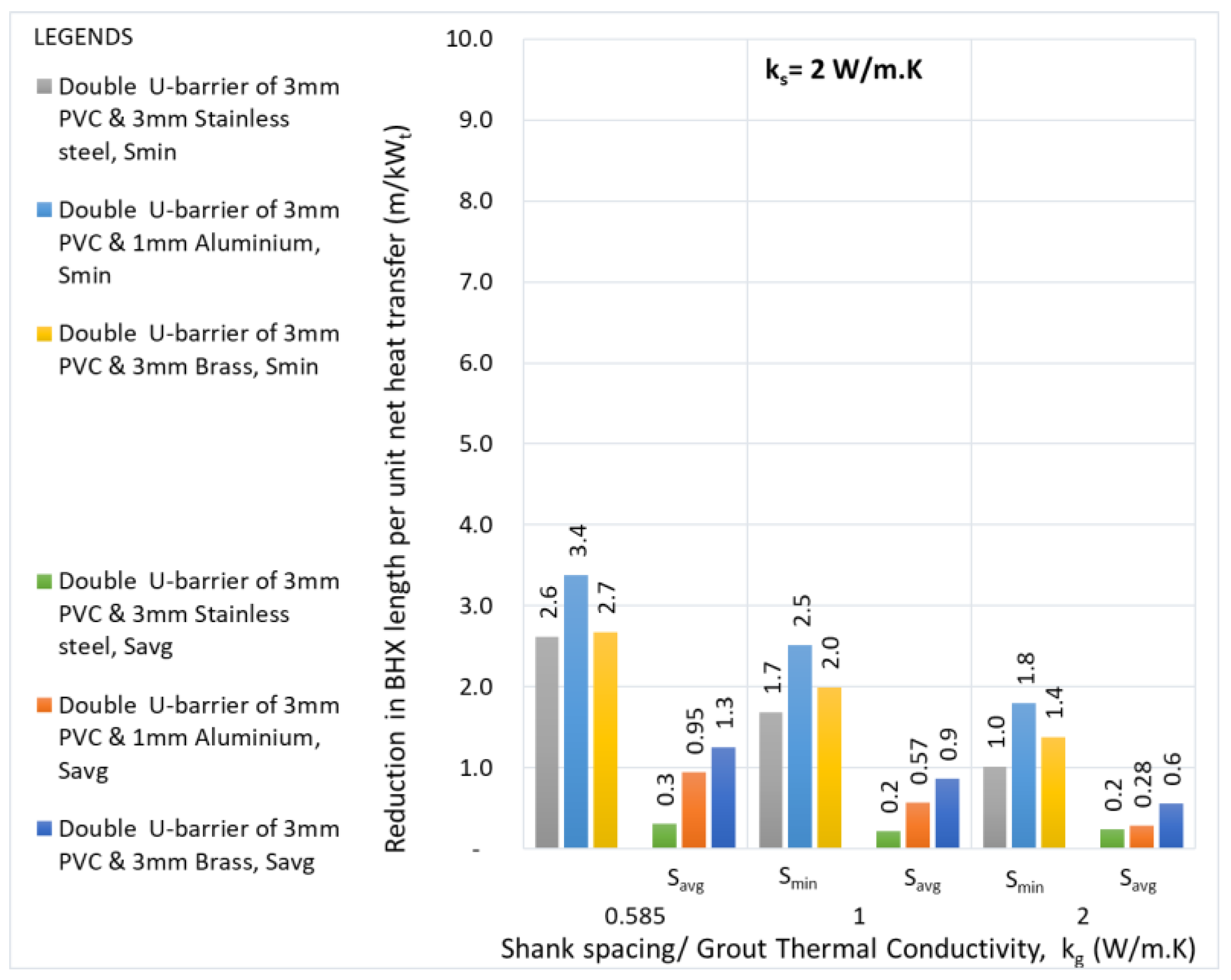 Preprints 140105 g032