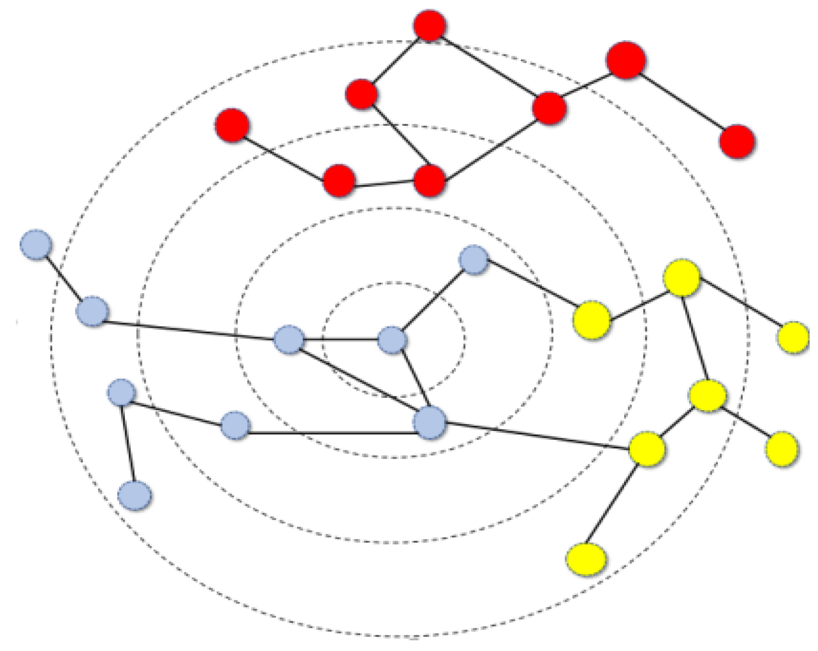 Preprints 196241 g001