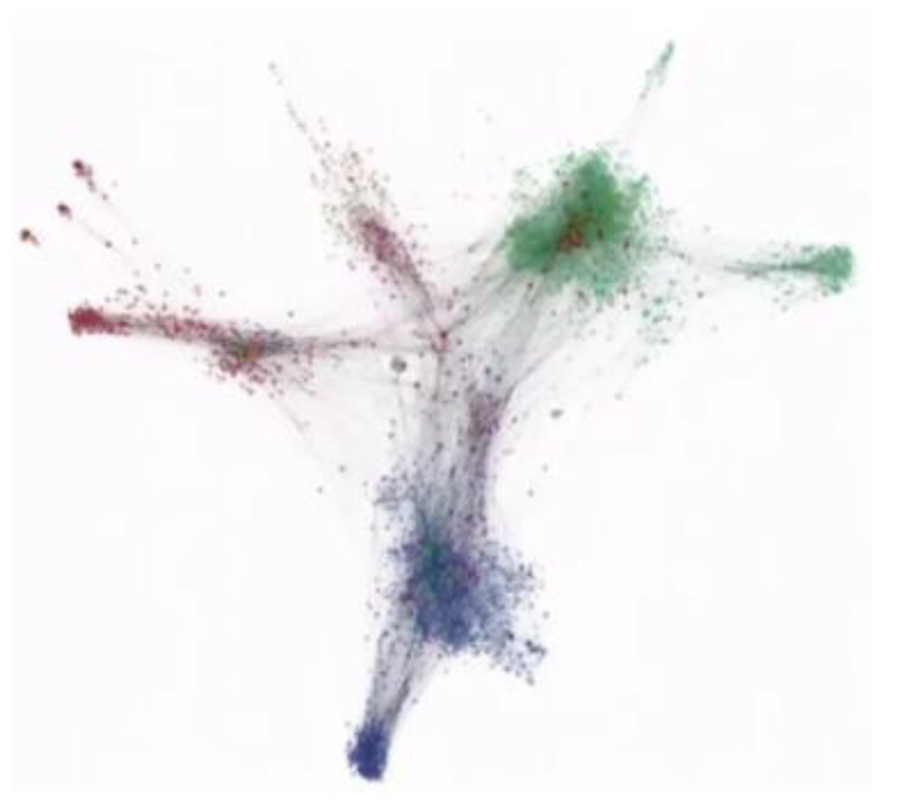 Preprints 196241 g002