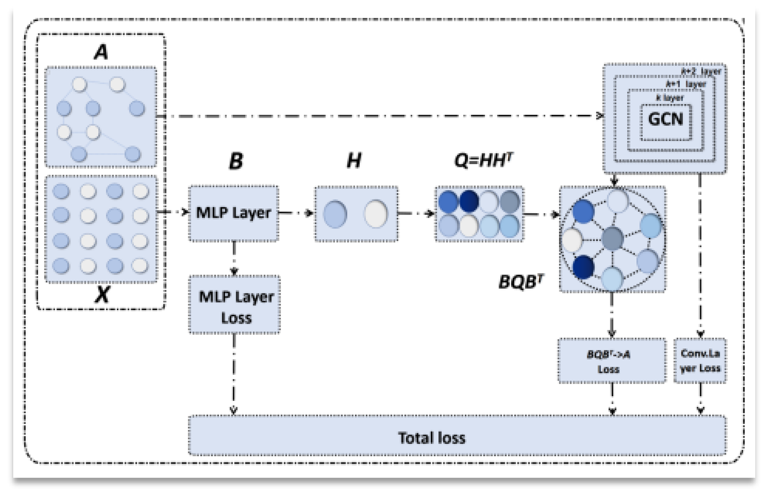 Preprints 196241 i001