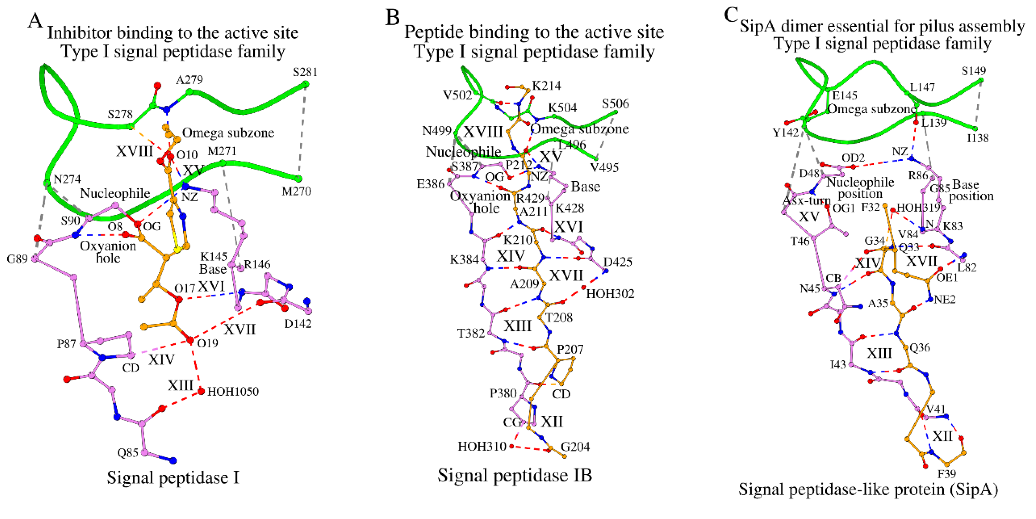 Preprints 196202 g004