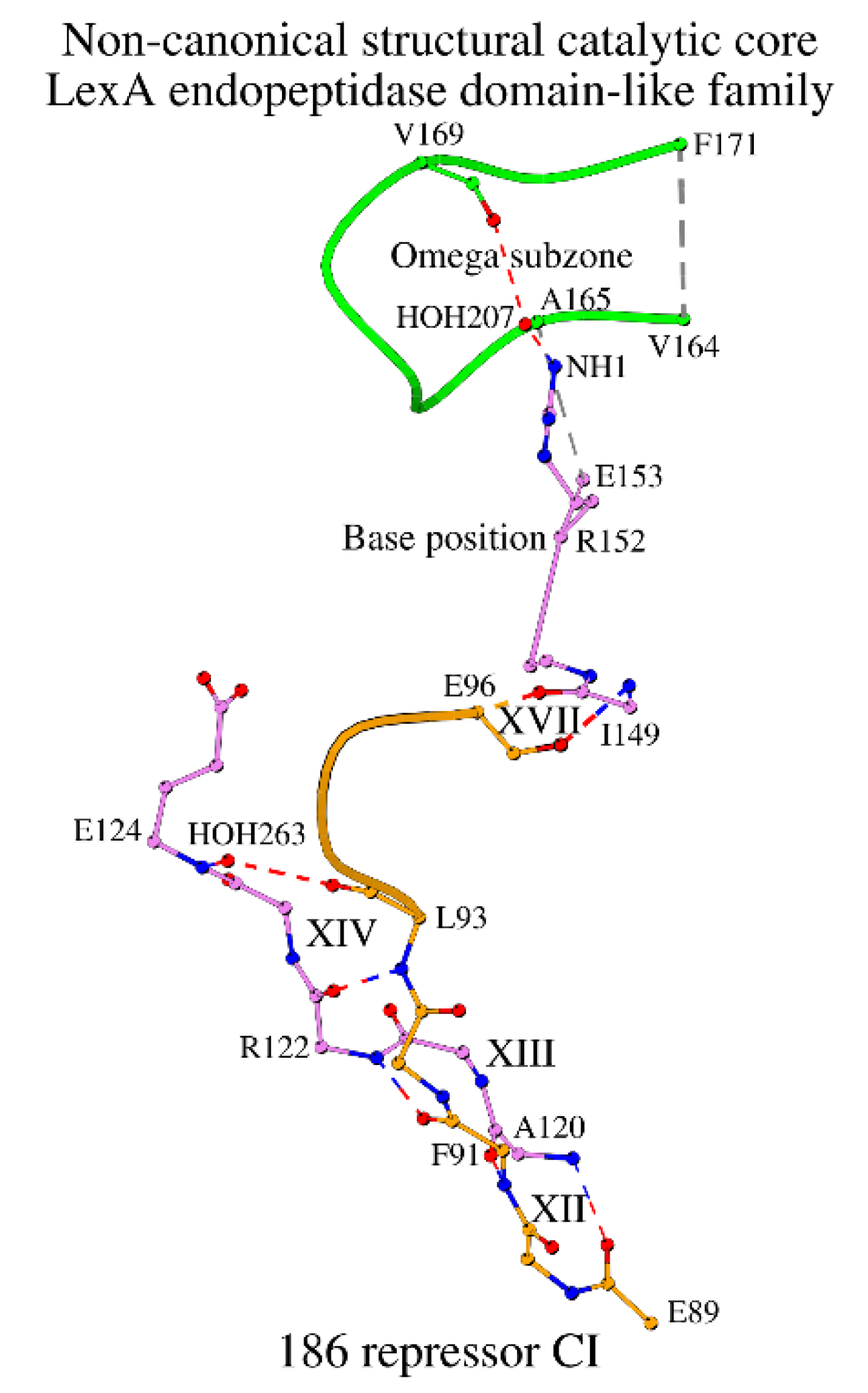 Preprints 196202 g006
