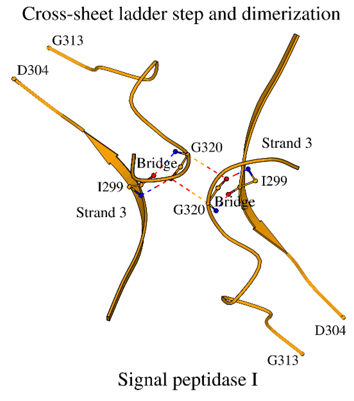 Preprints 196202 g007