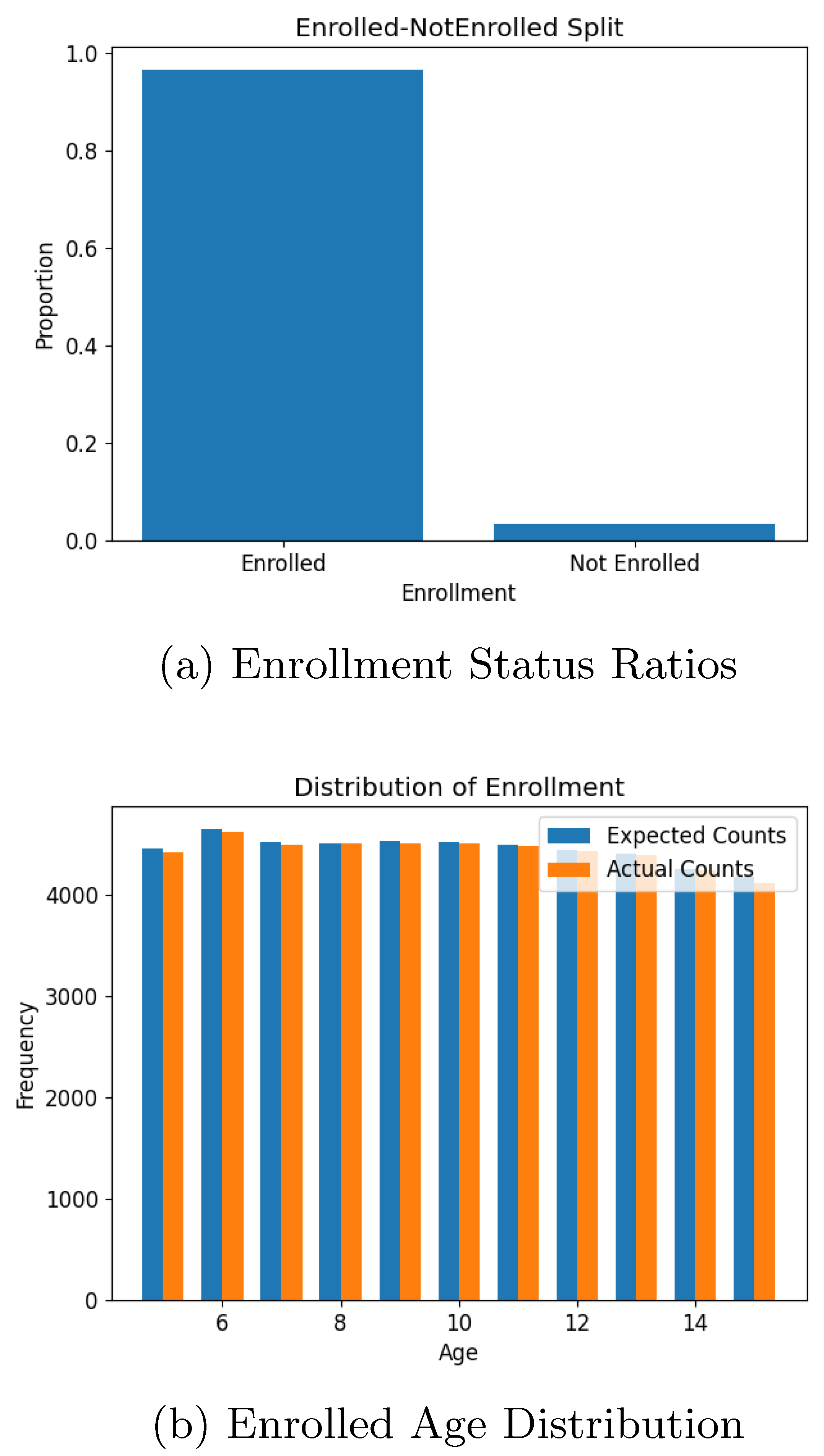 Preprints 149200 g009