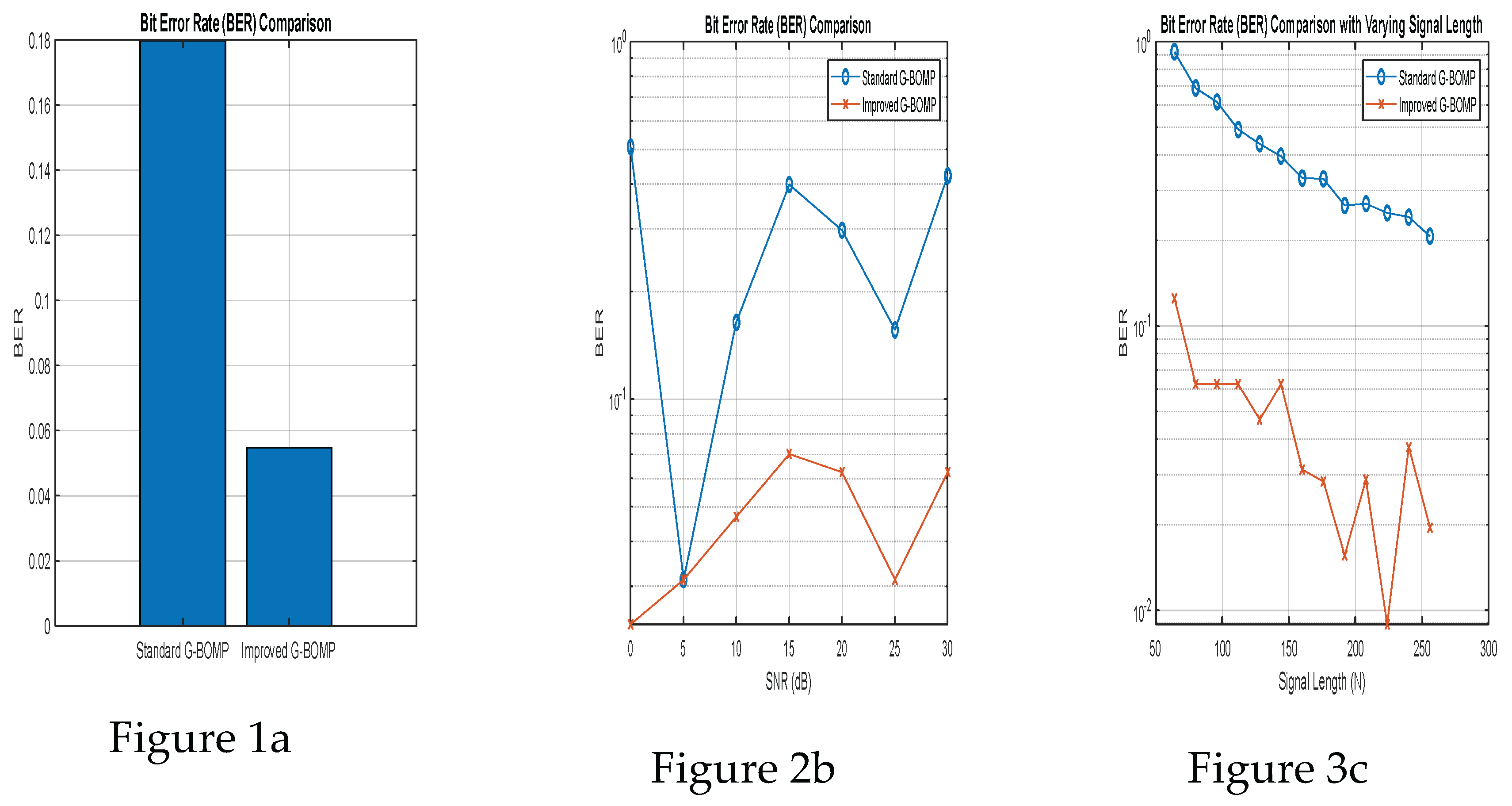 Preprints 161324 g004