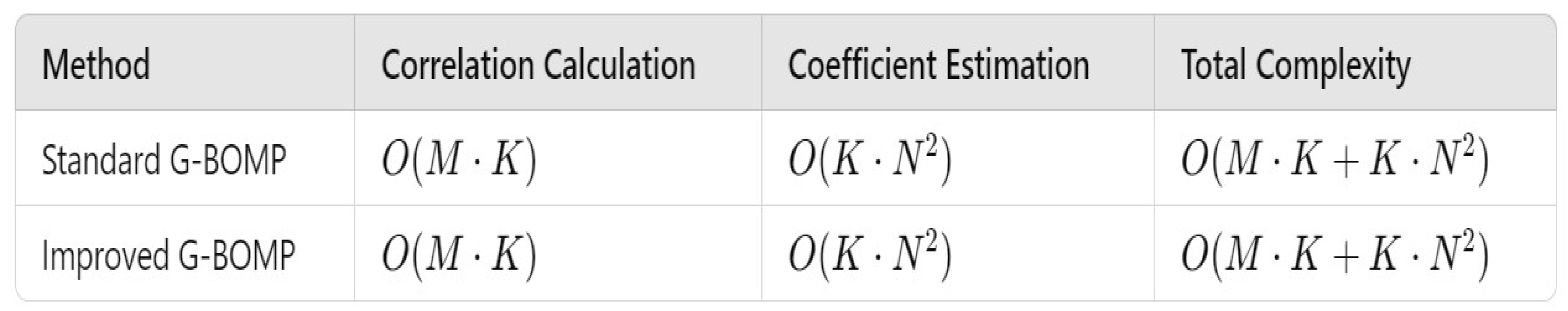 Preprints 161324 i003