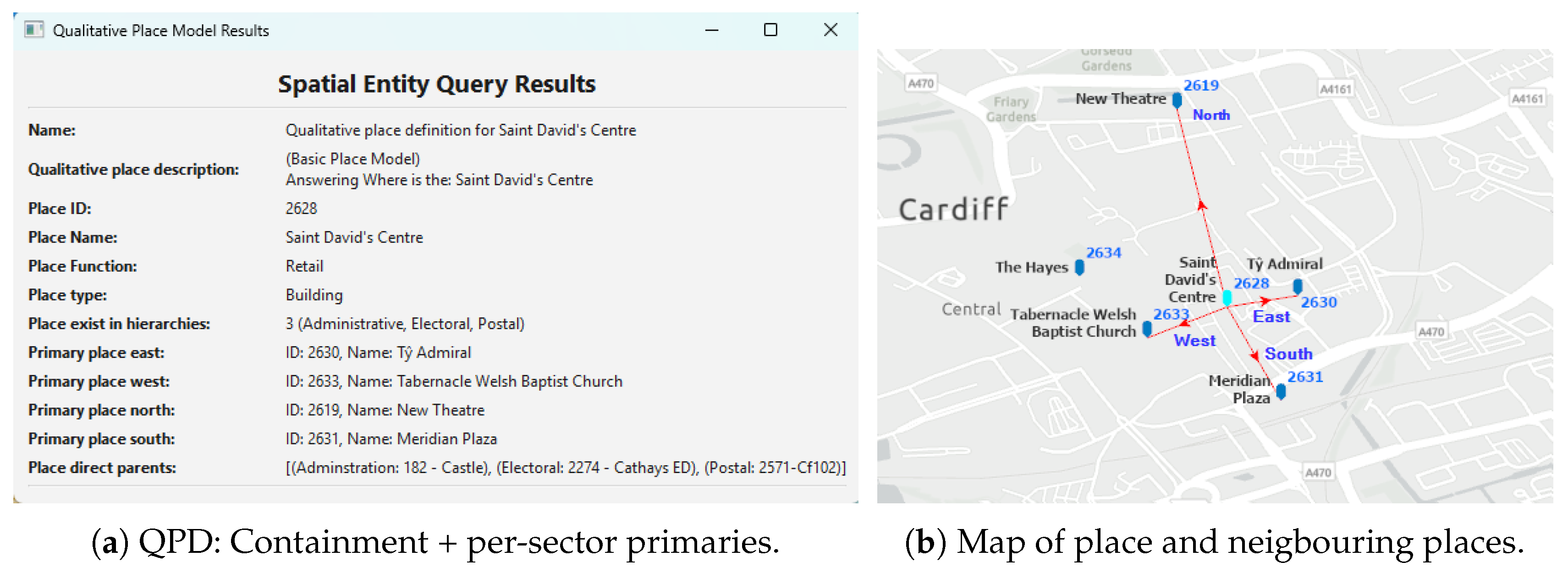 Preprints 177377 g006