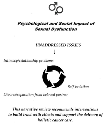 Preprints 166727 i001