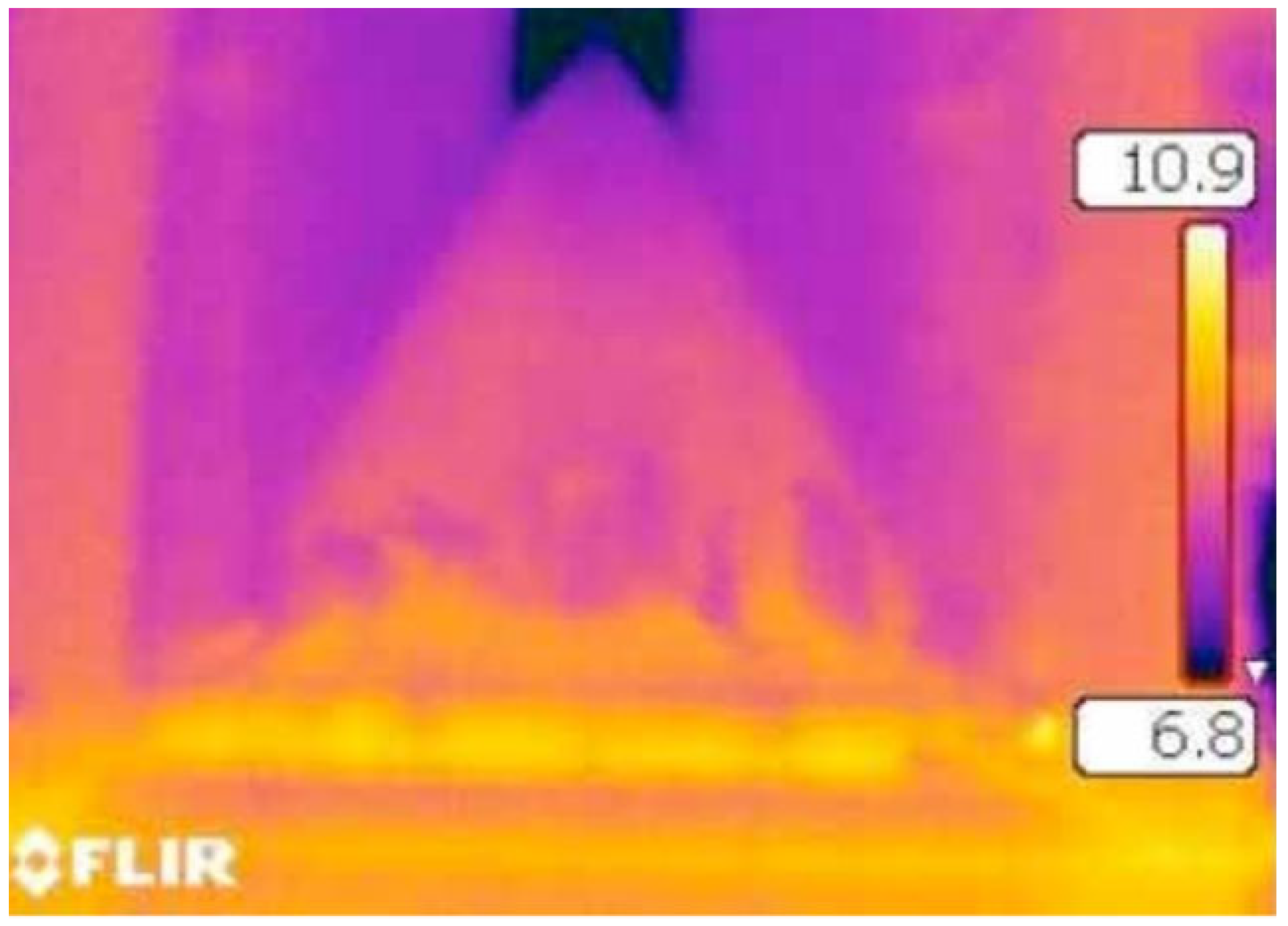 Preprints 168710 g004