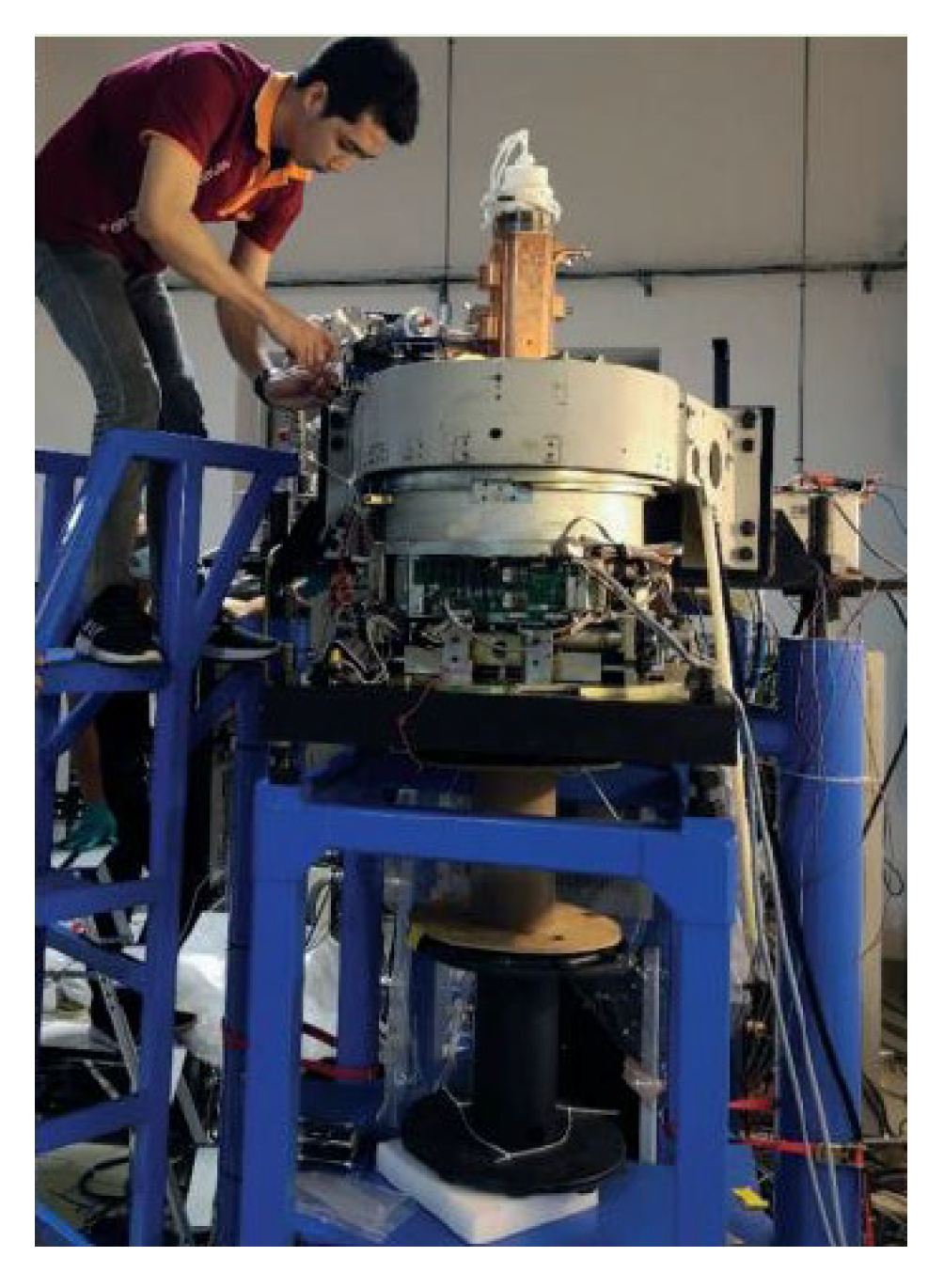 Preprints 177202 g003