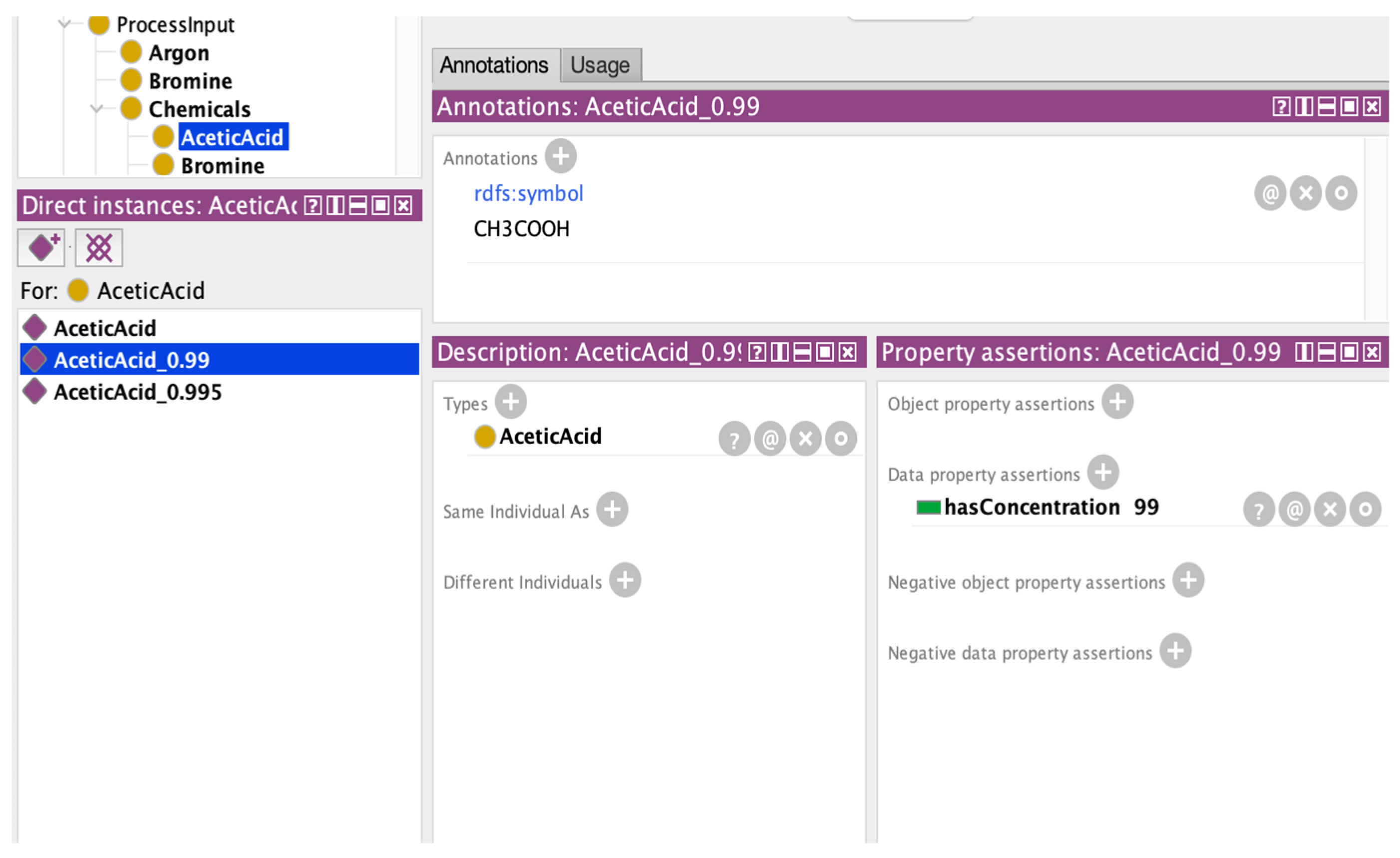 Preprints 115016 g003