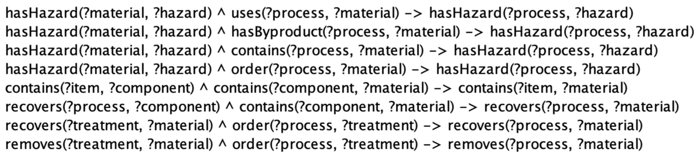 Preprints 115016 g008