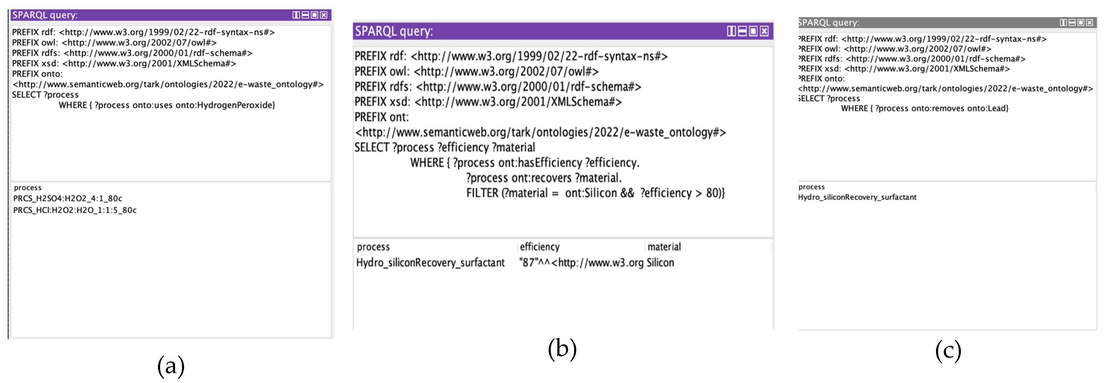 Preprints 115016 g010