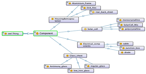 Preprints 115016 i001