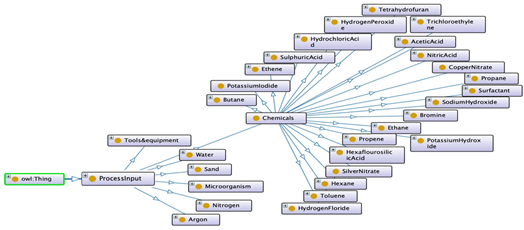 Preprints 115016 i005