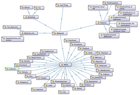 Preprints 115016 i006