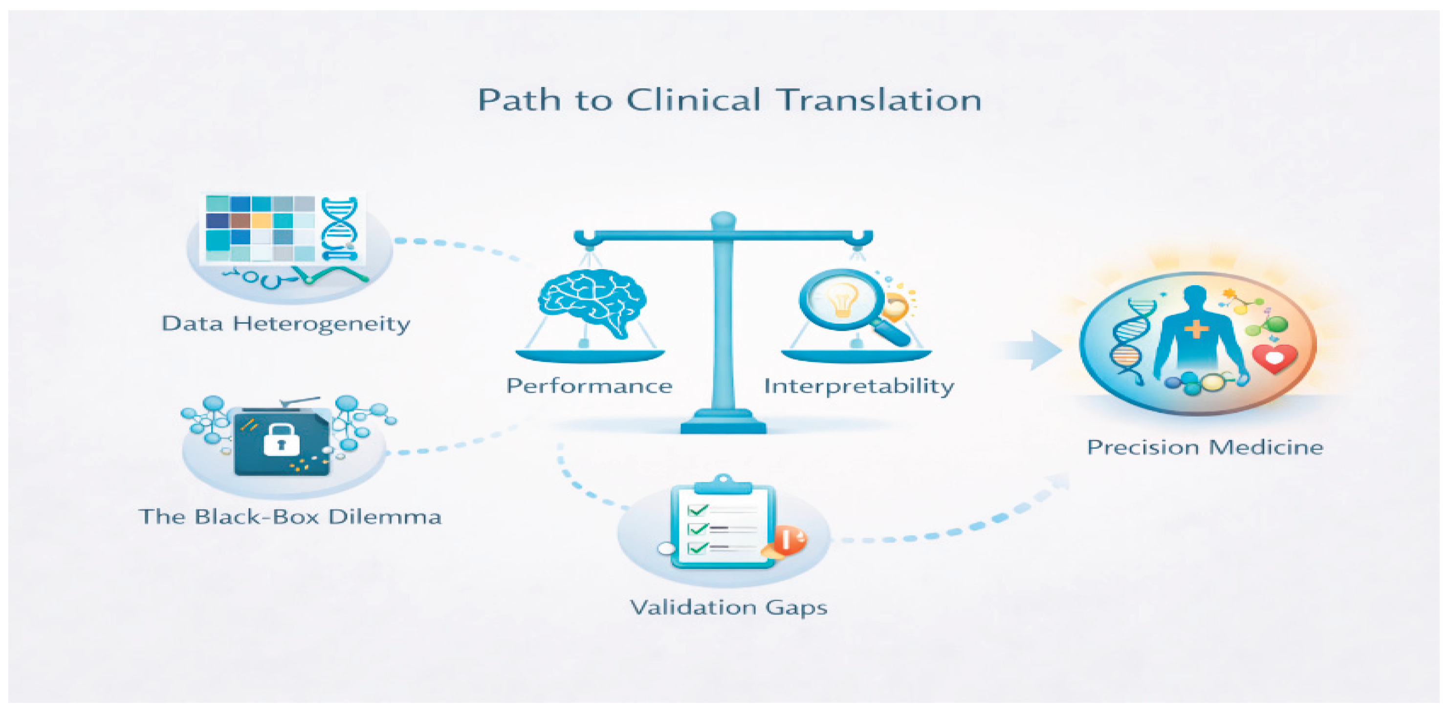 Preprints 195703 g001