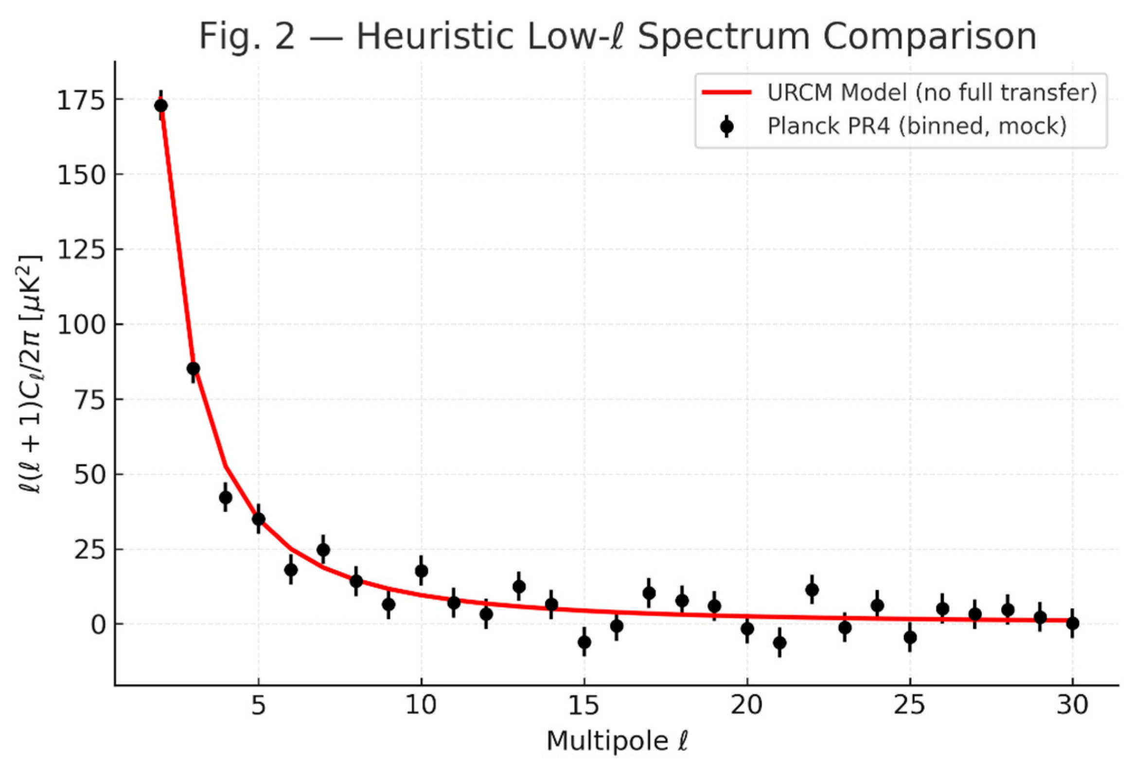 Preprints 172020 g001