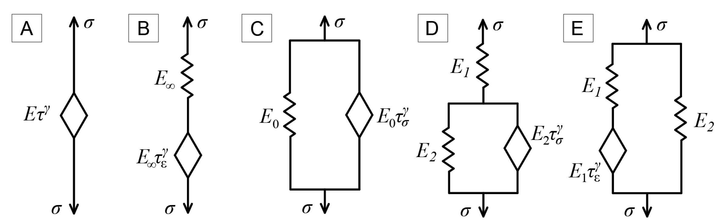 Preprints 141581 g001