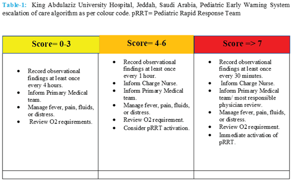 Preprints 94824 i001