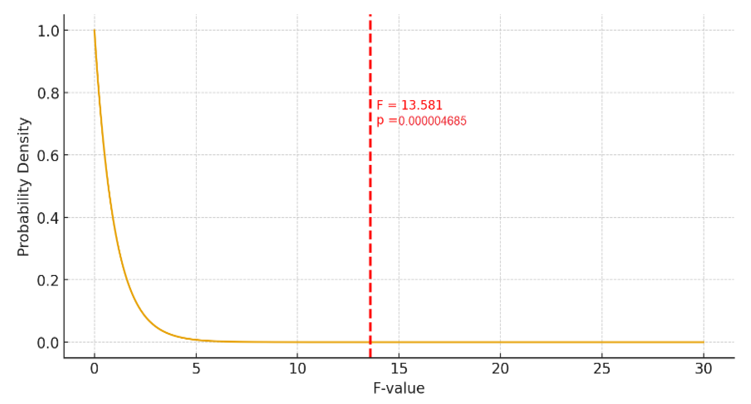 Preprints 194179 g009