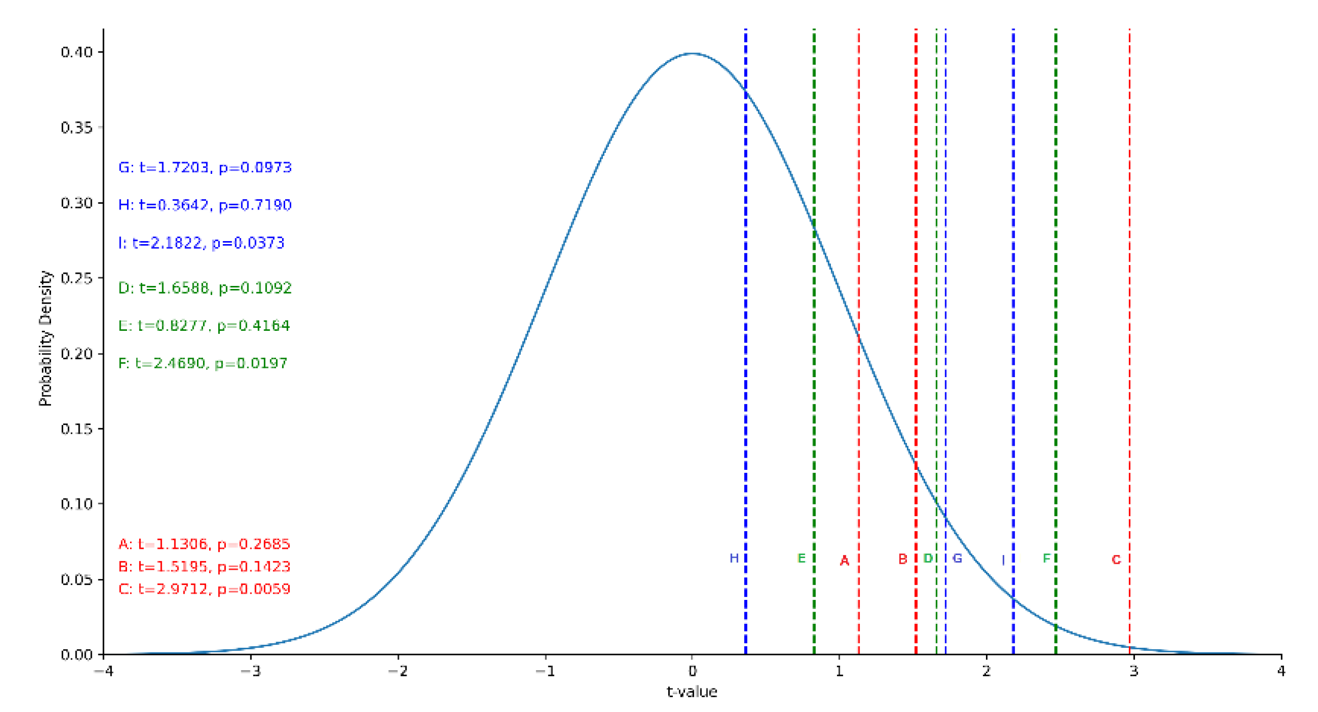 Preprints 194179 g010