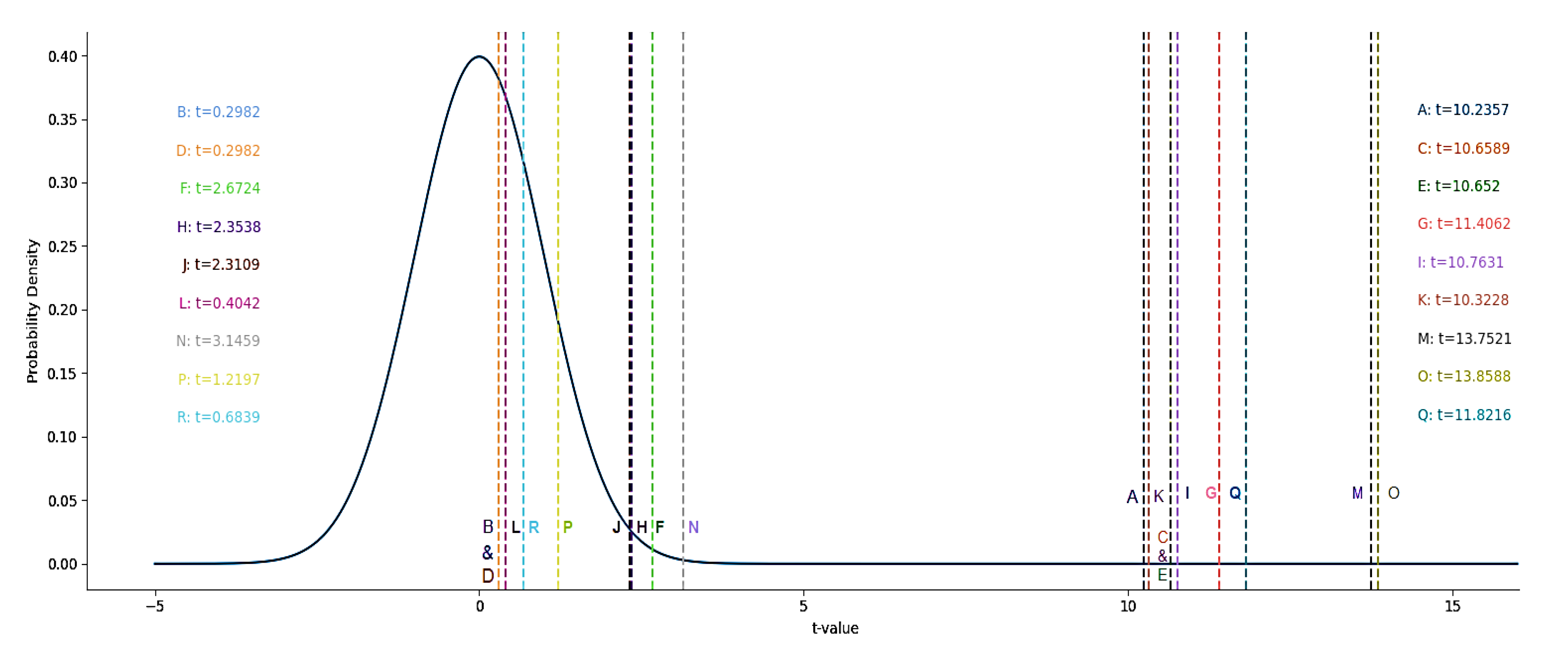 Preprints 194179 g012