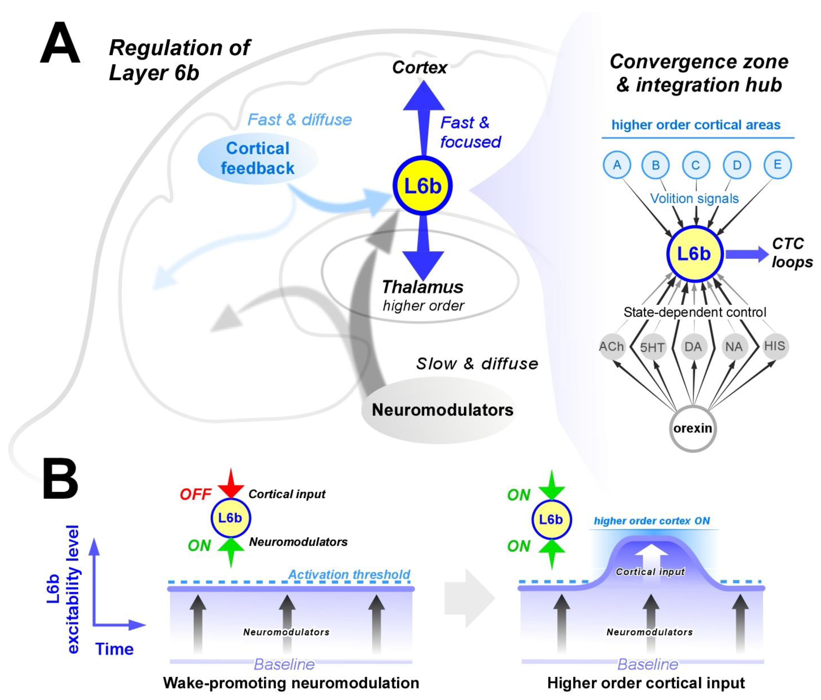 Preprints 165471 g003