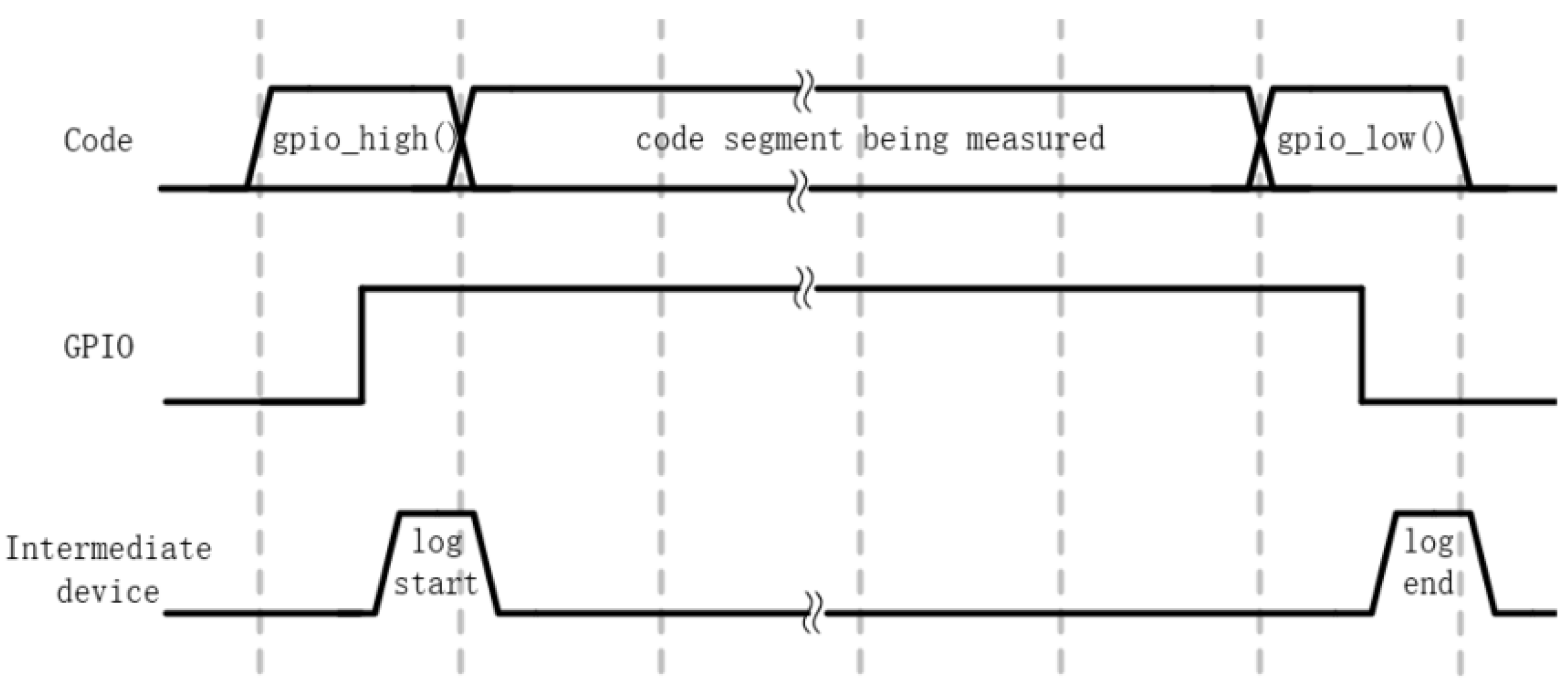 Preprints 180942 g001