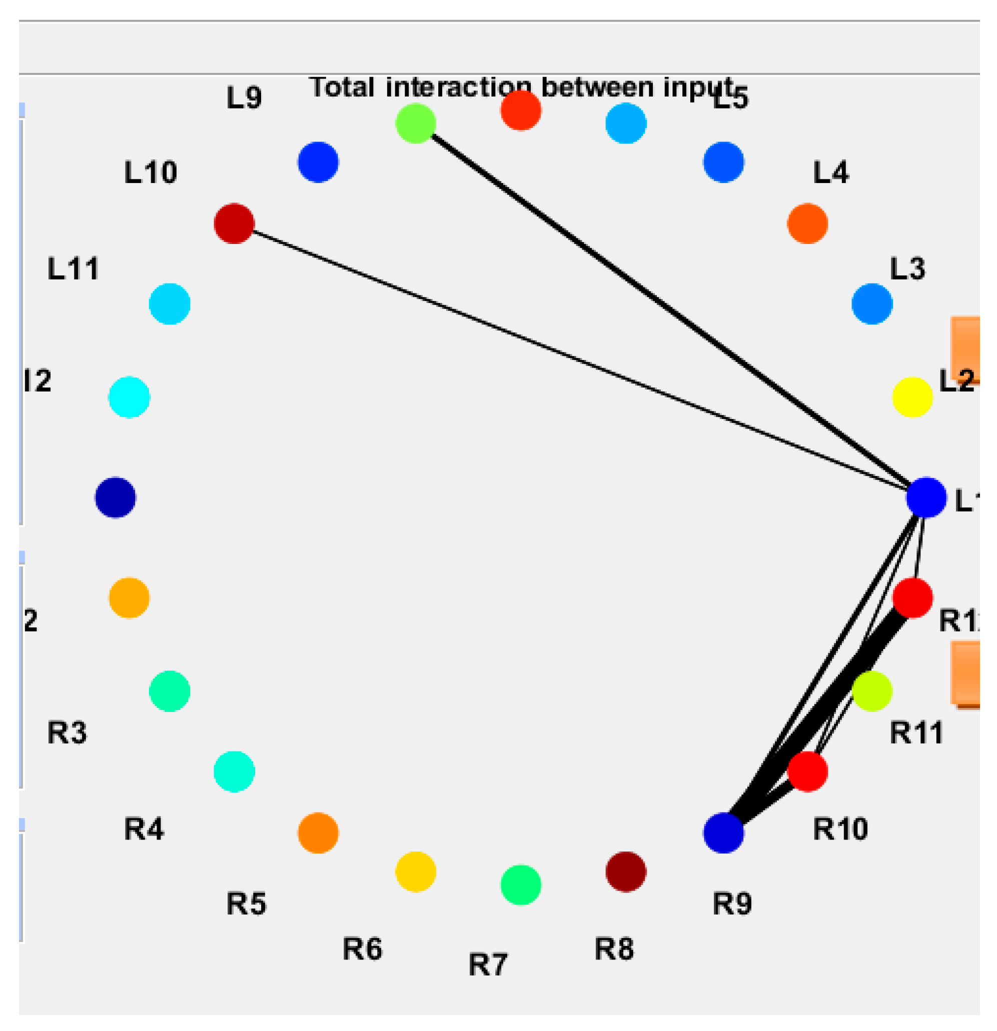 Preprints 198686 g011
