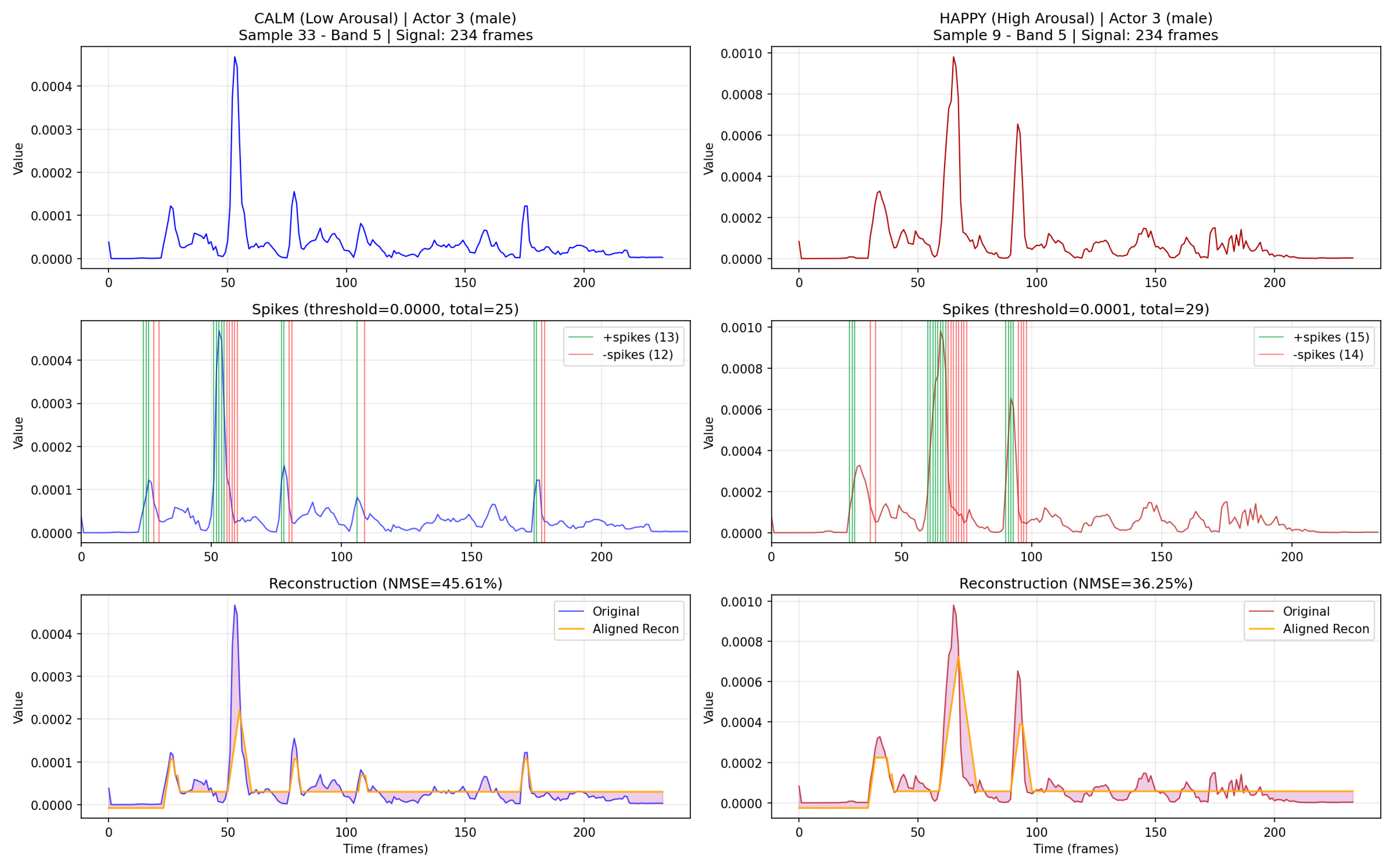 Preprints 198686 g0a1